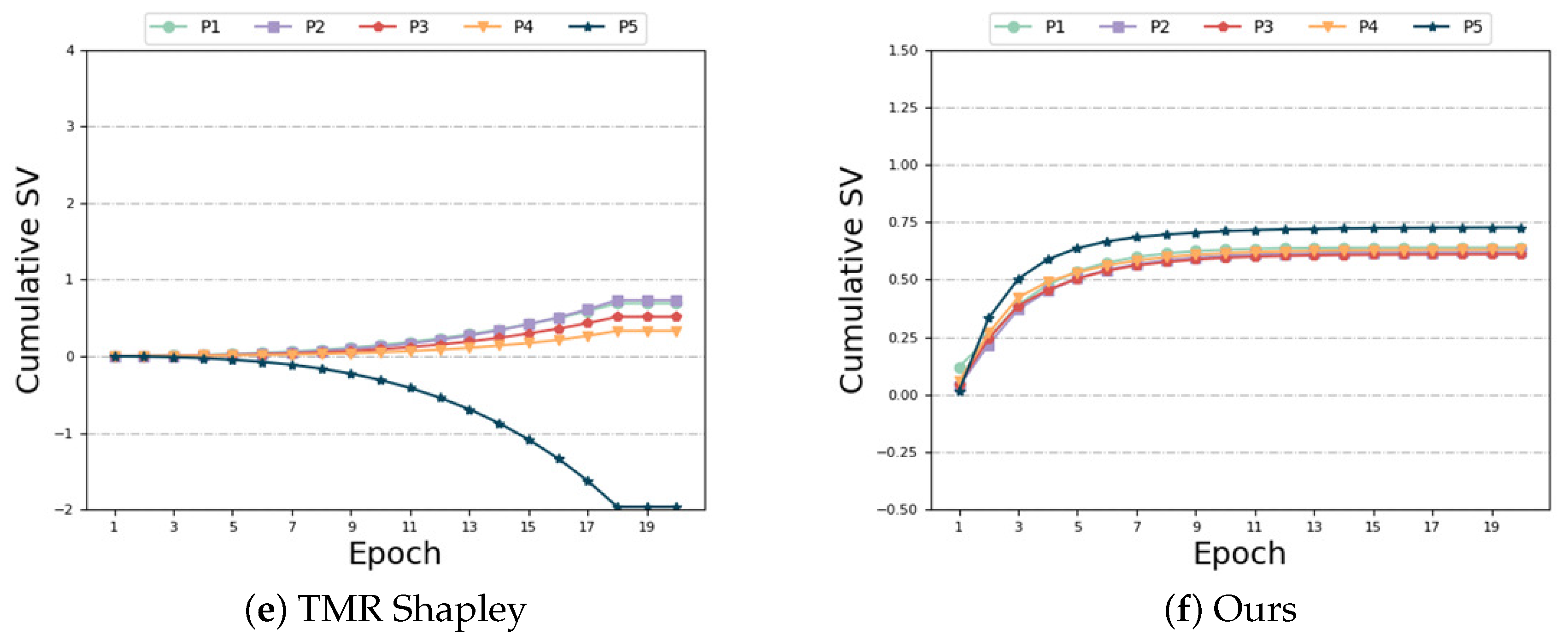 Sensors 24 04967 g006b