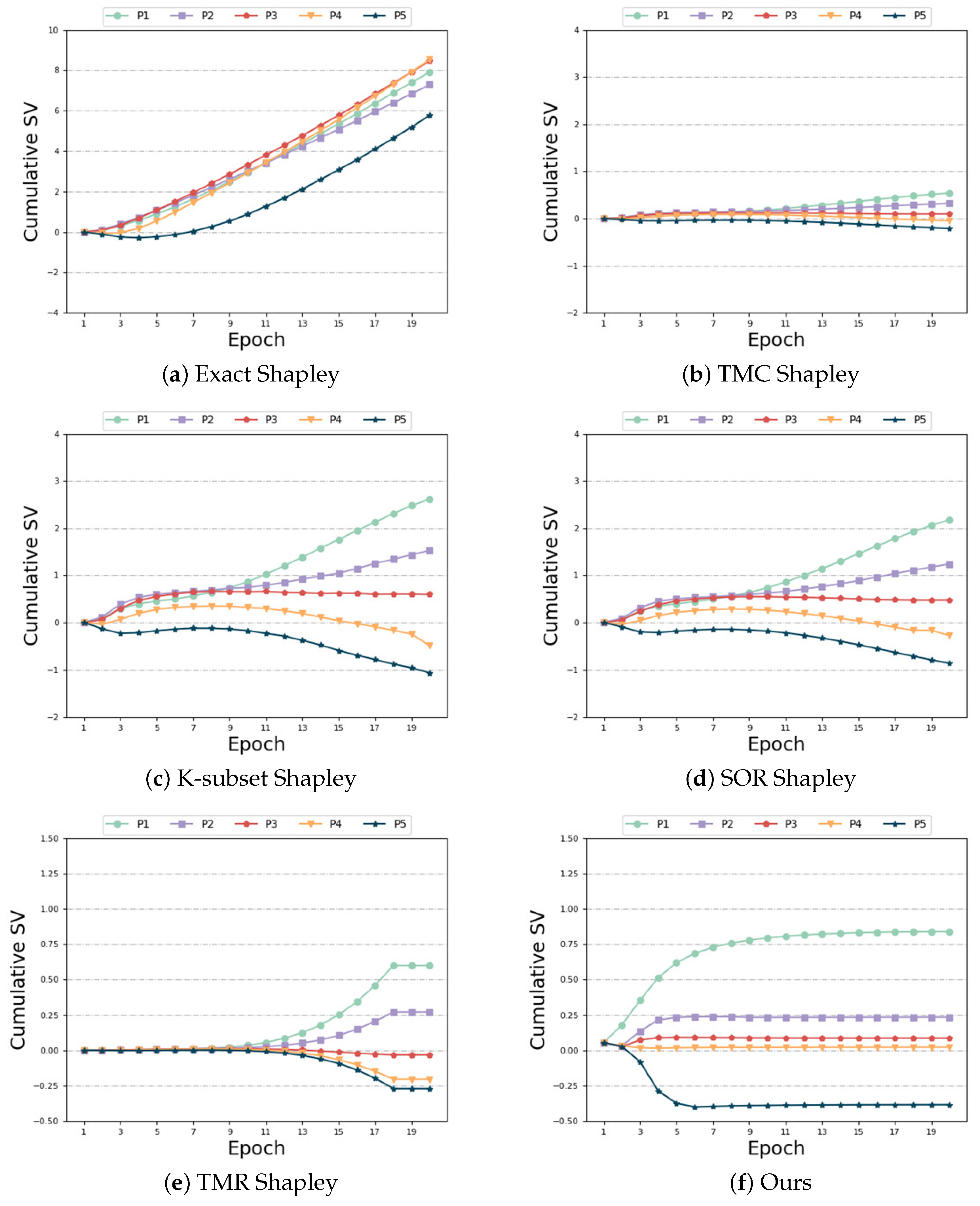 Sensors 24 04967 g008