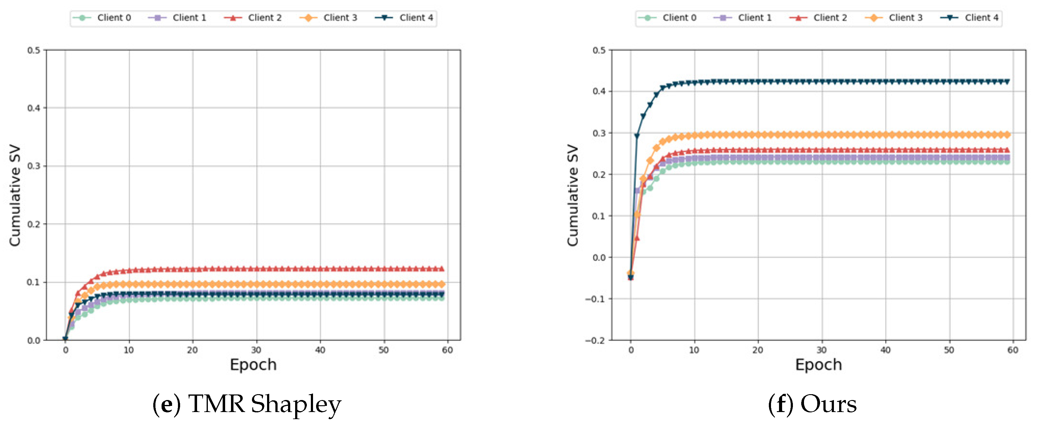 Sensors 24 04967 g009b