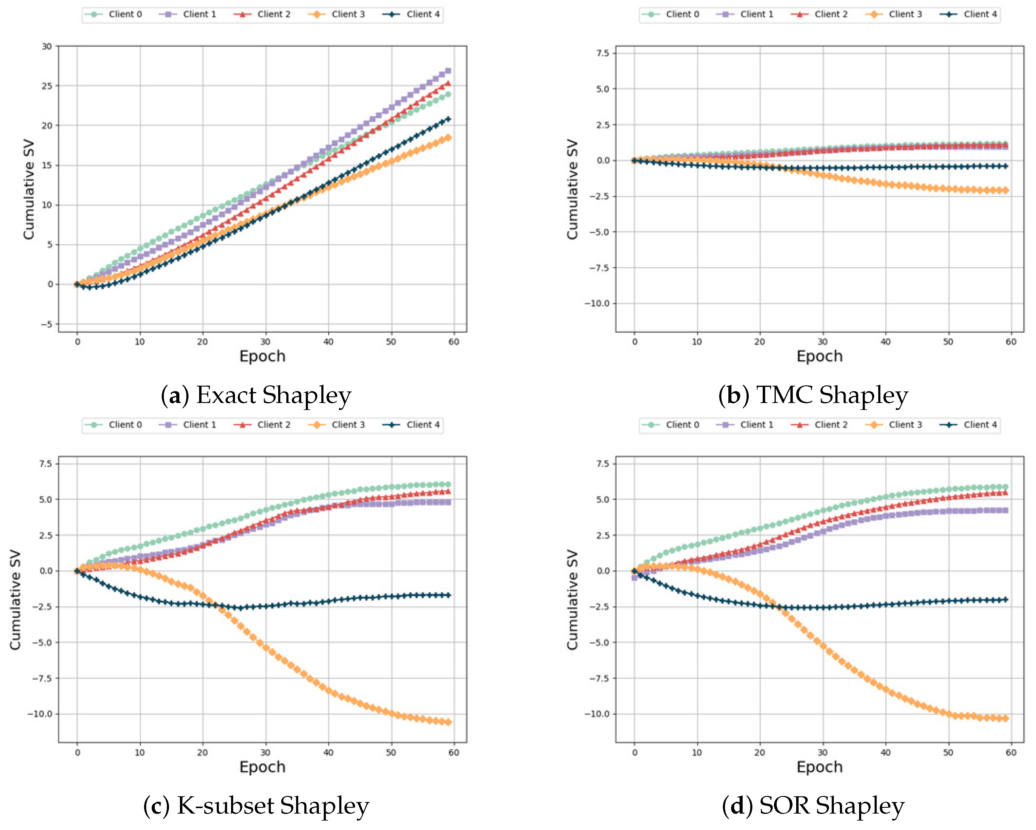 Sensors 24 04967 g010a