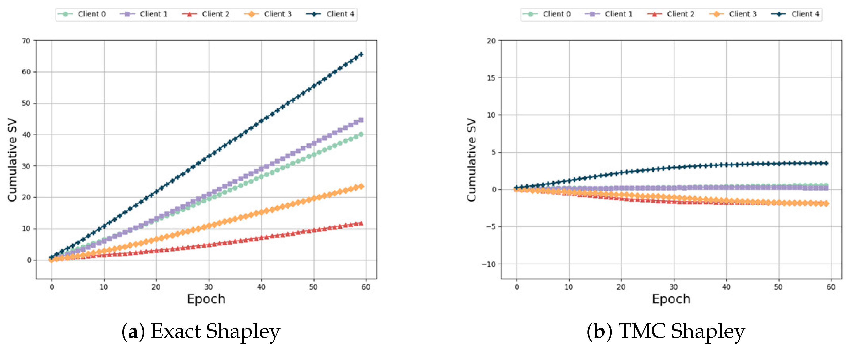 Sensors 24 04967 g011a