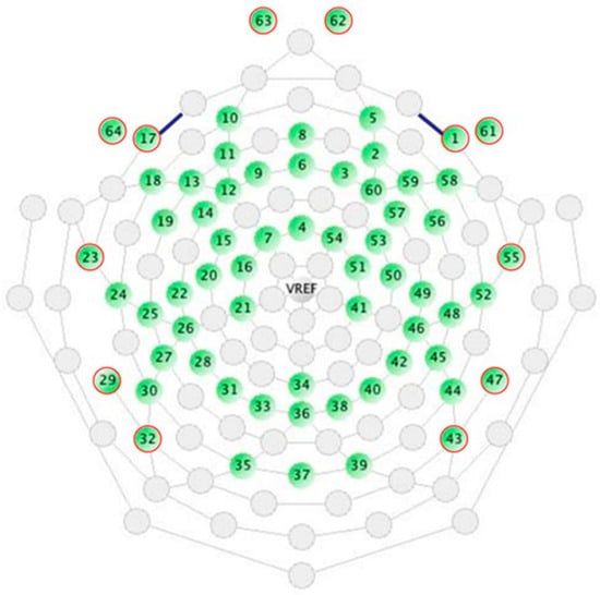 Sensors 24 04979 g002