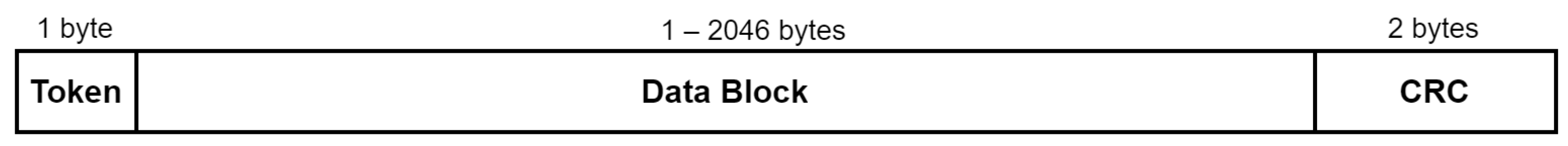 Sensors 24 04982 g002
