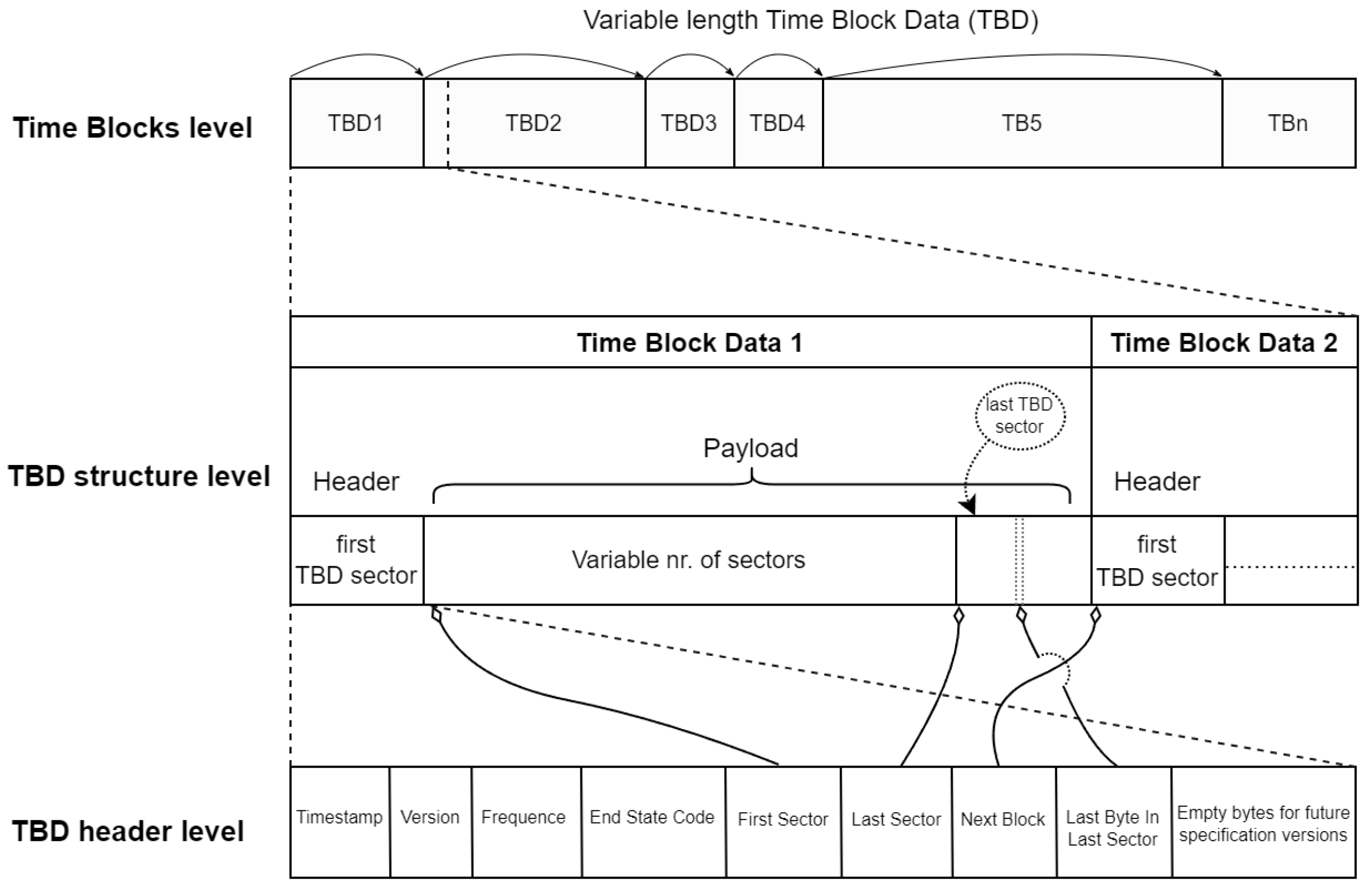 Sensors 24 04982 g004