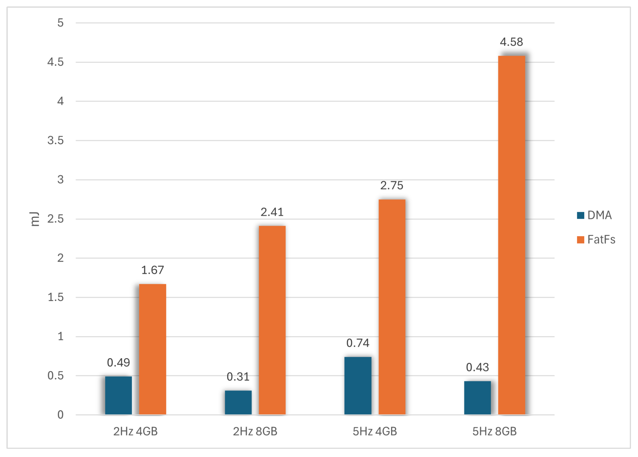 Sensors 24 04982 g011