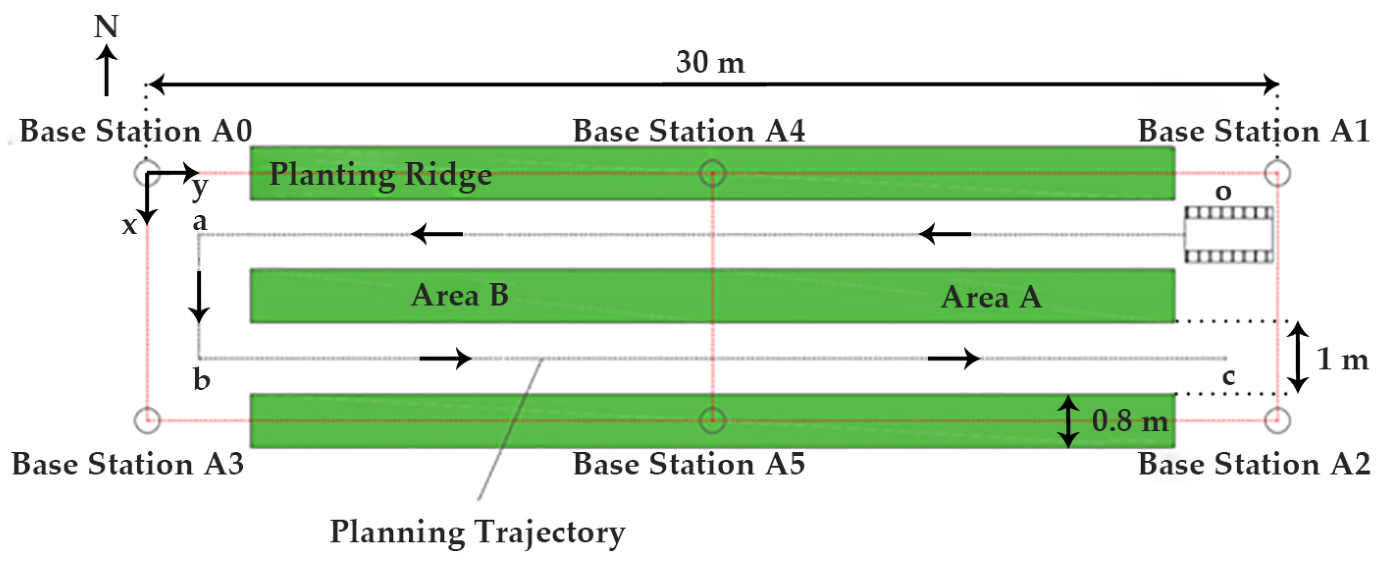 Sensors 24 04998 g002