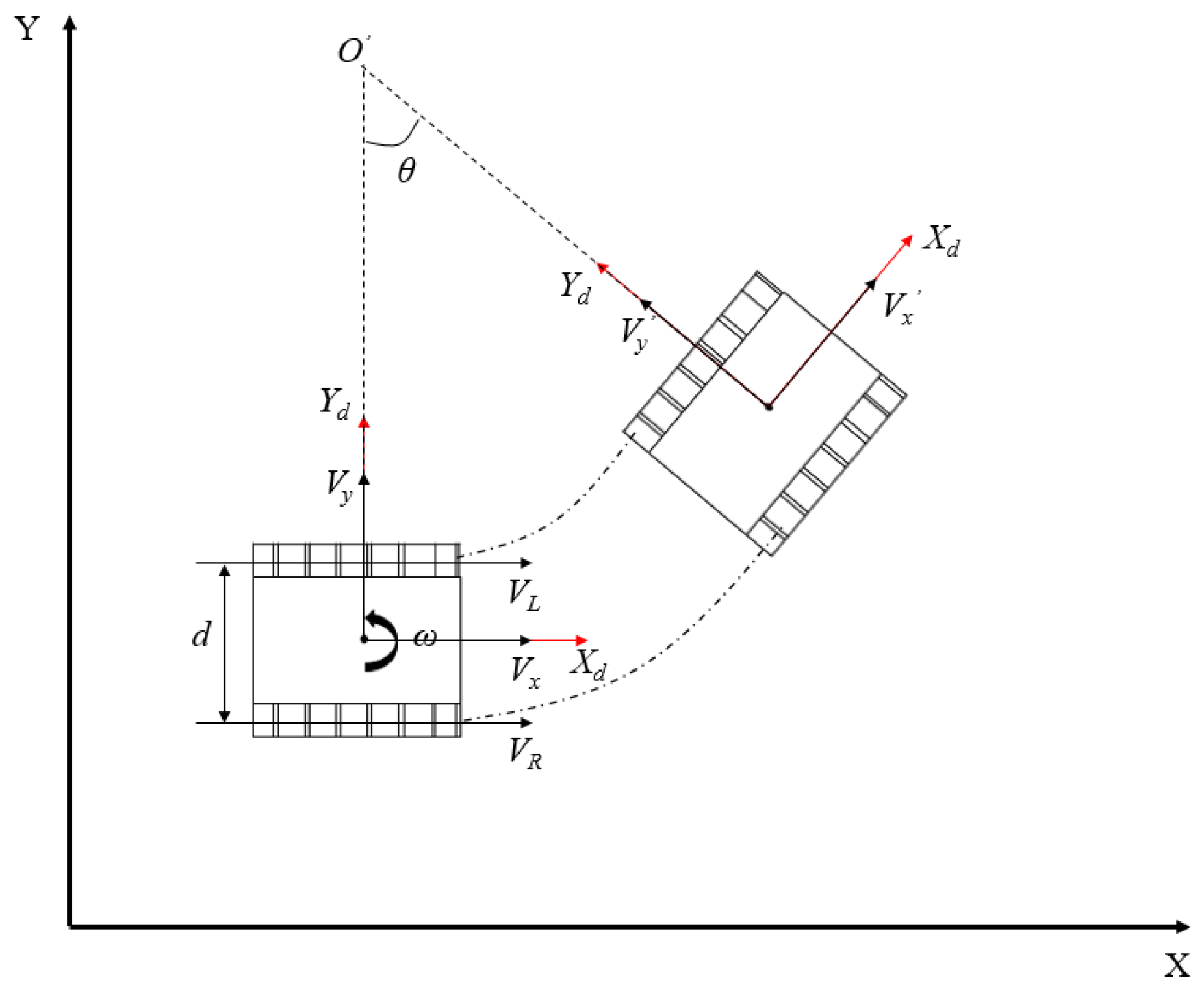 Sensors 24 04998 g003