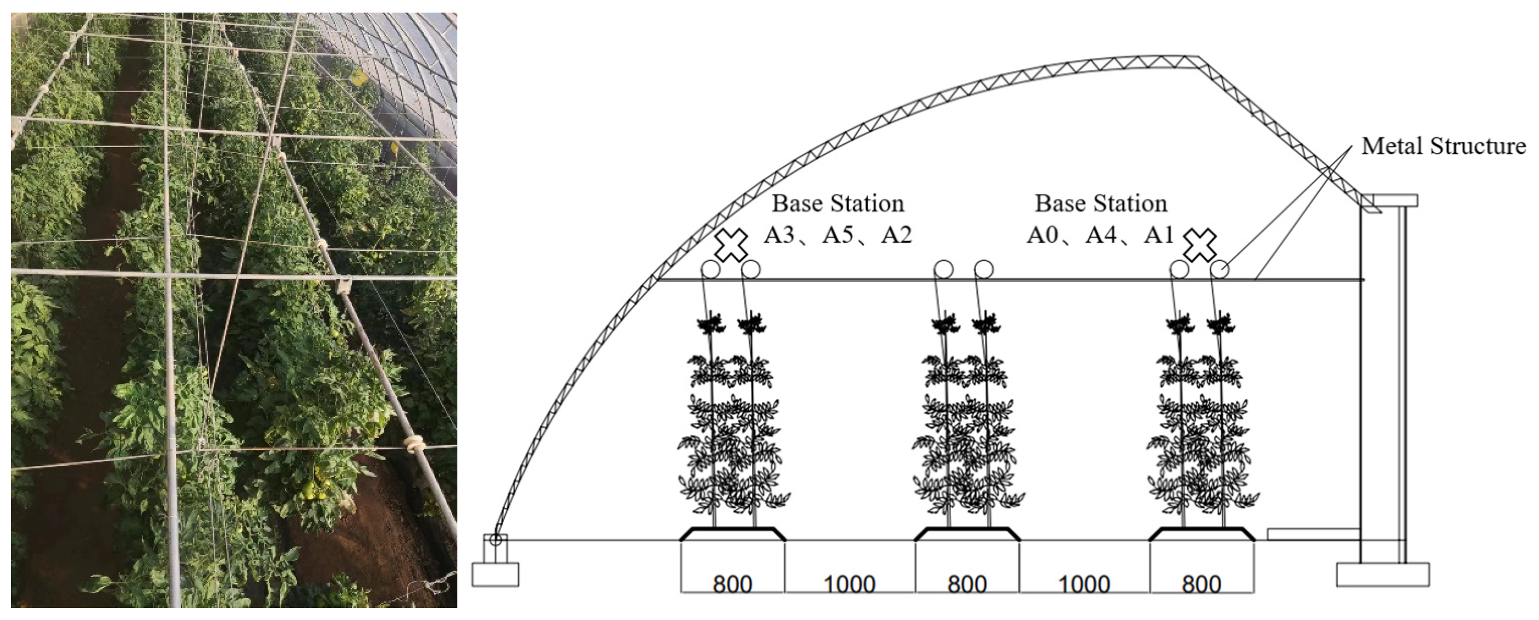 Sensors 24 04998 g004