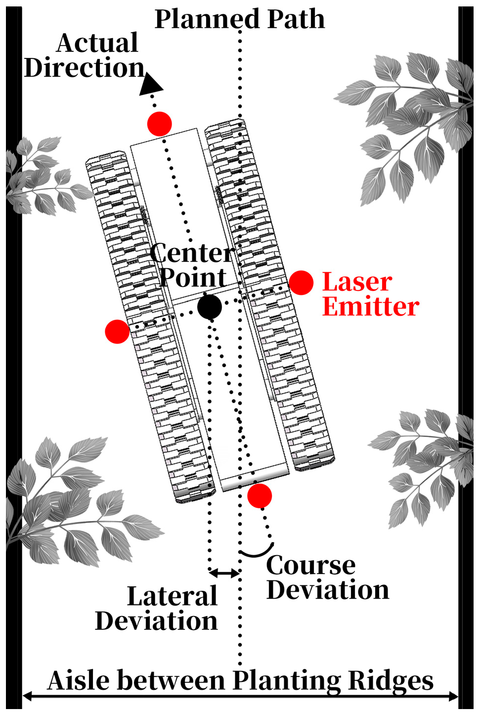 Sensors 24 04998 g006