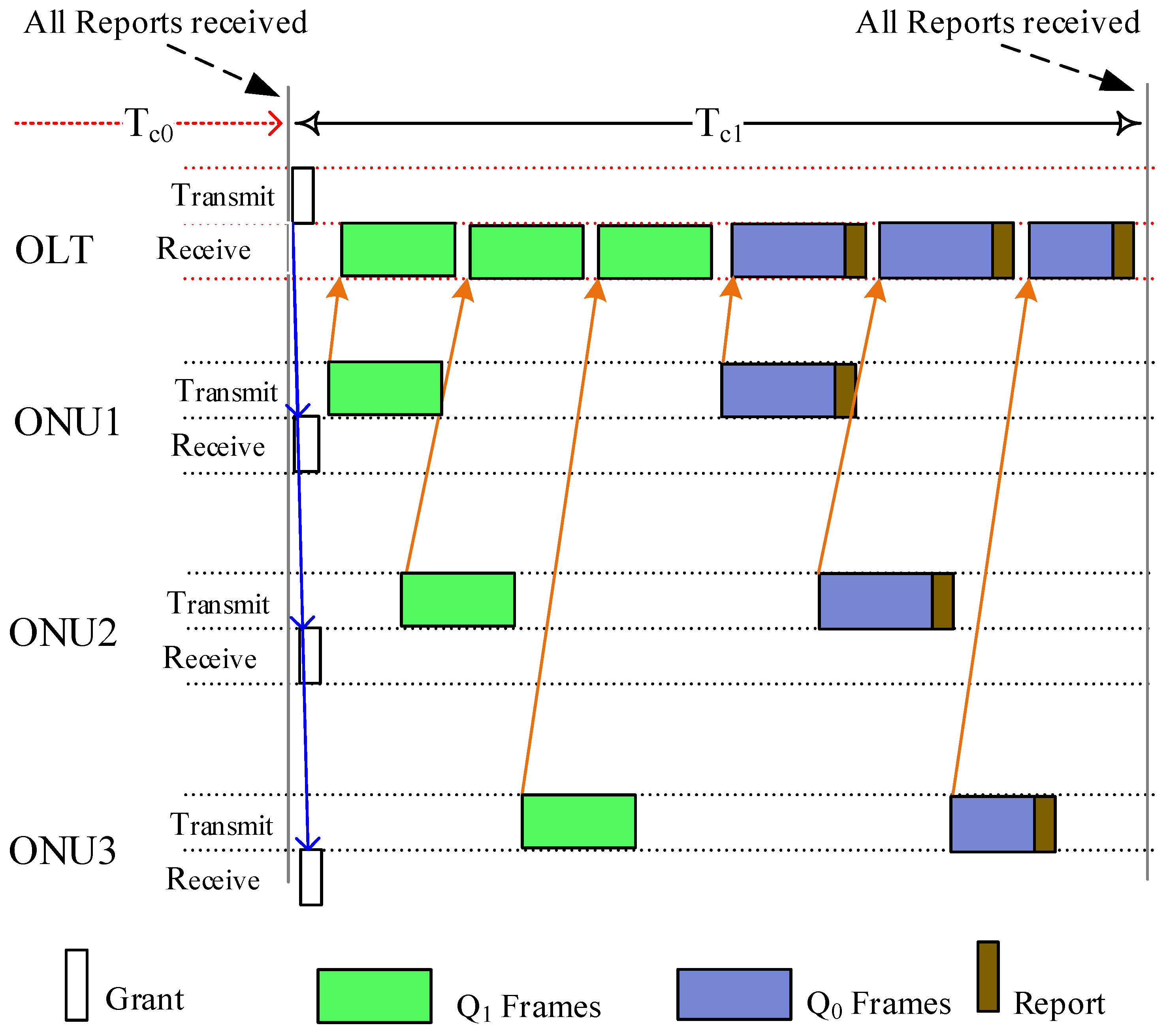 Sensors 24 05000 g003 Sensors 24 05000 g003