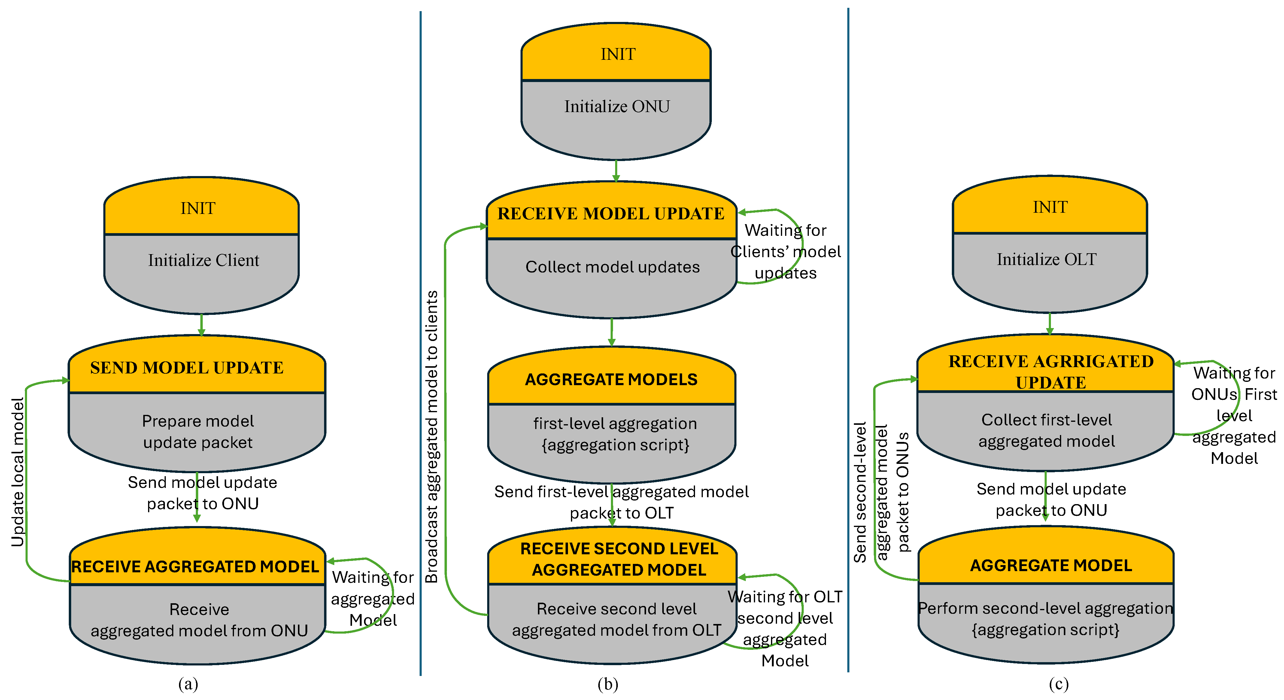 Sensors 24 05000 g004 Sensors 24 05000 g004