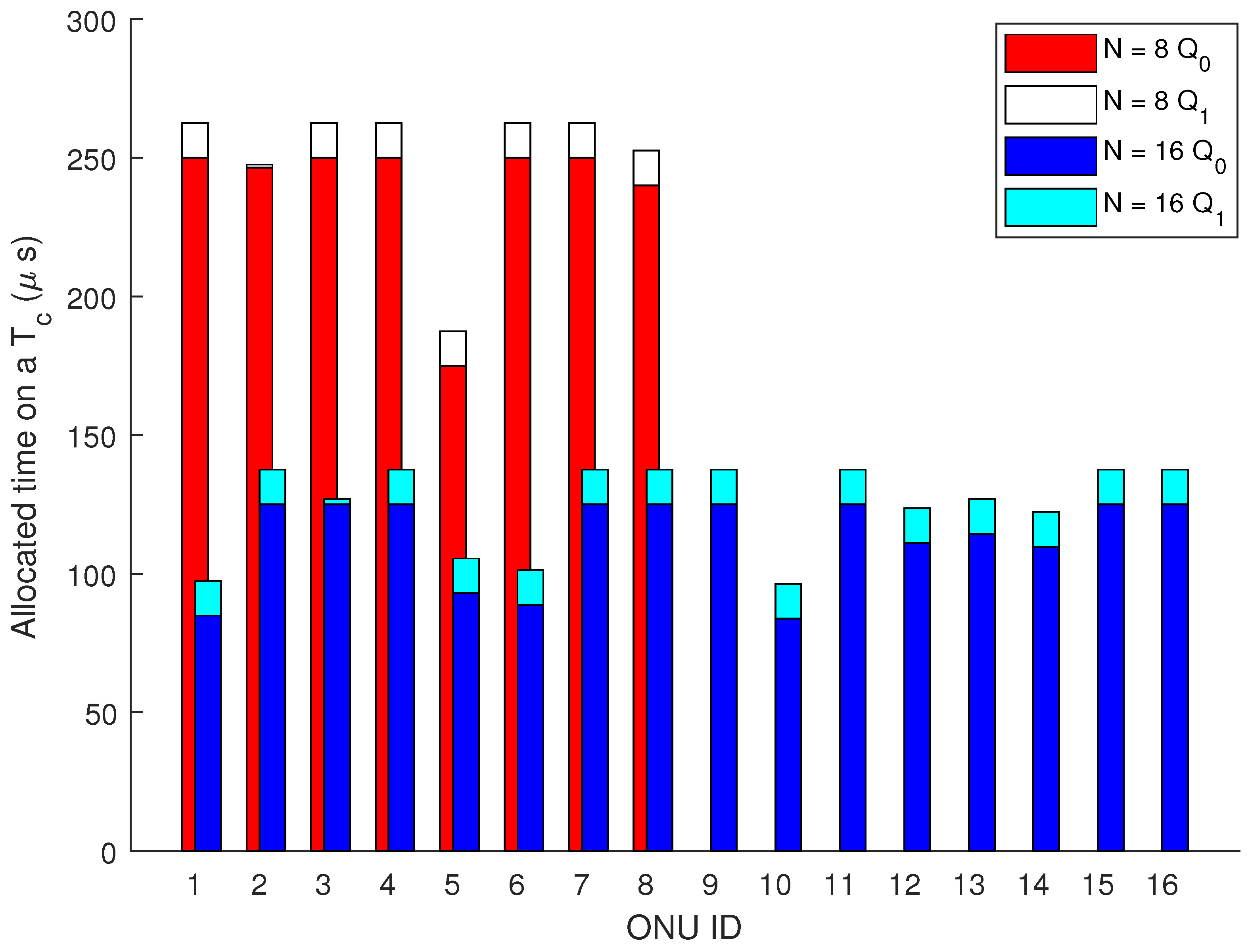 Sensors 24 05000 g005 Sensors 24 05000 g005