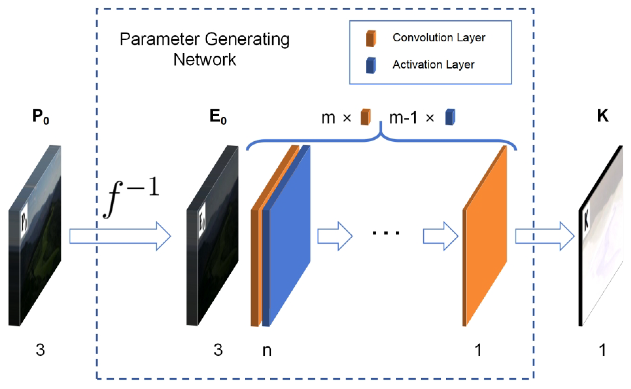 Sensors 24 05019 g003