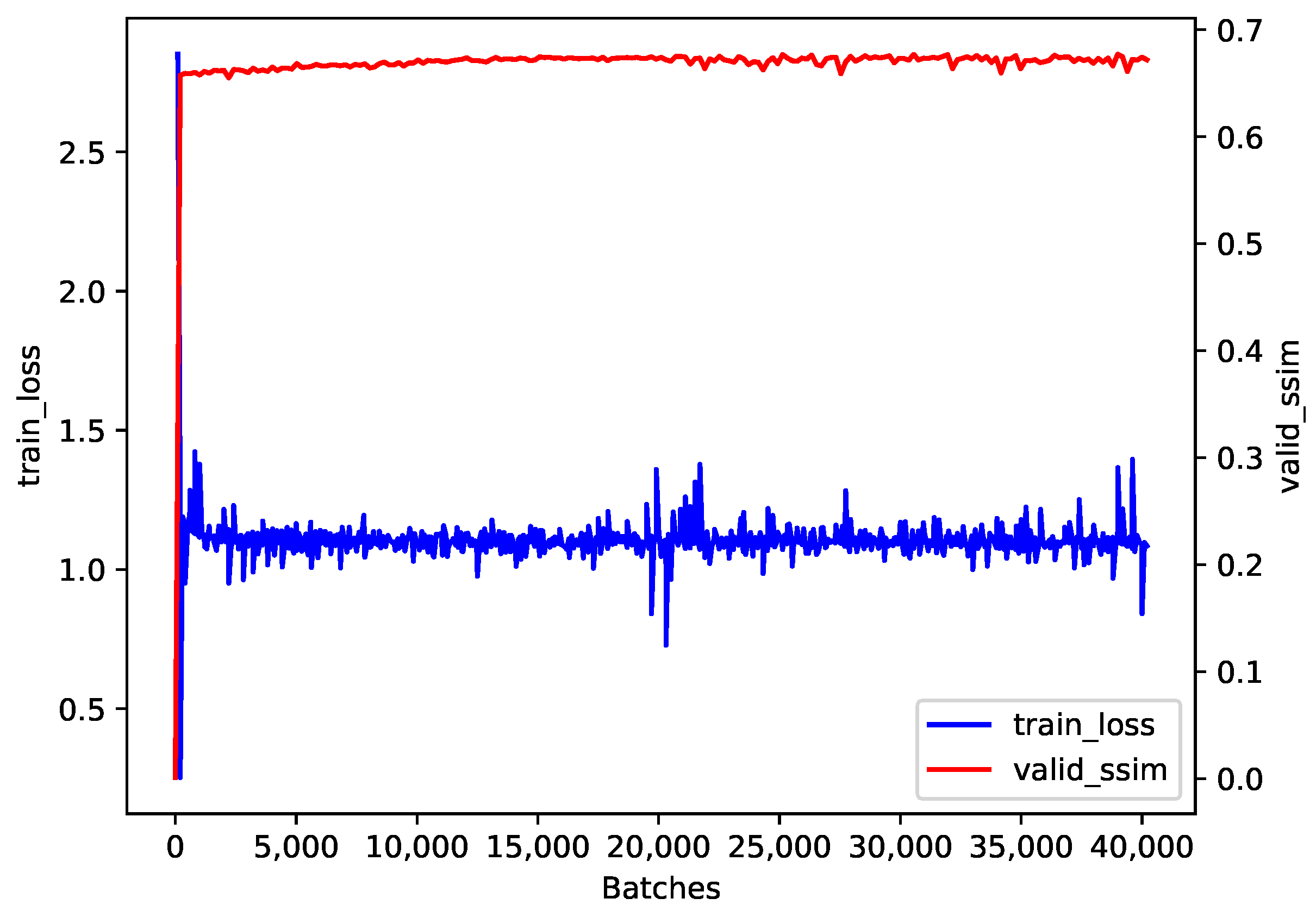 Sensors 24 05019 g004