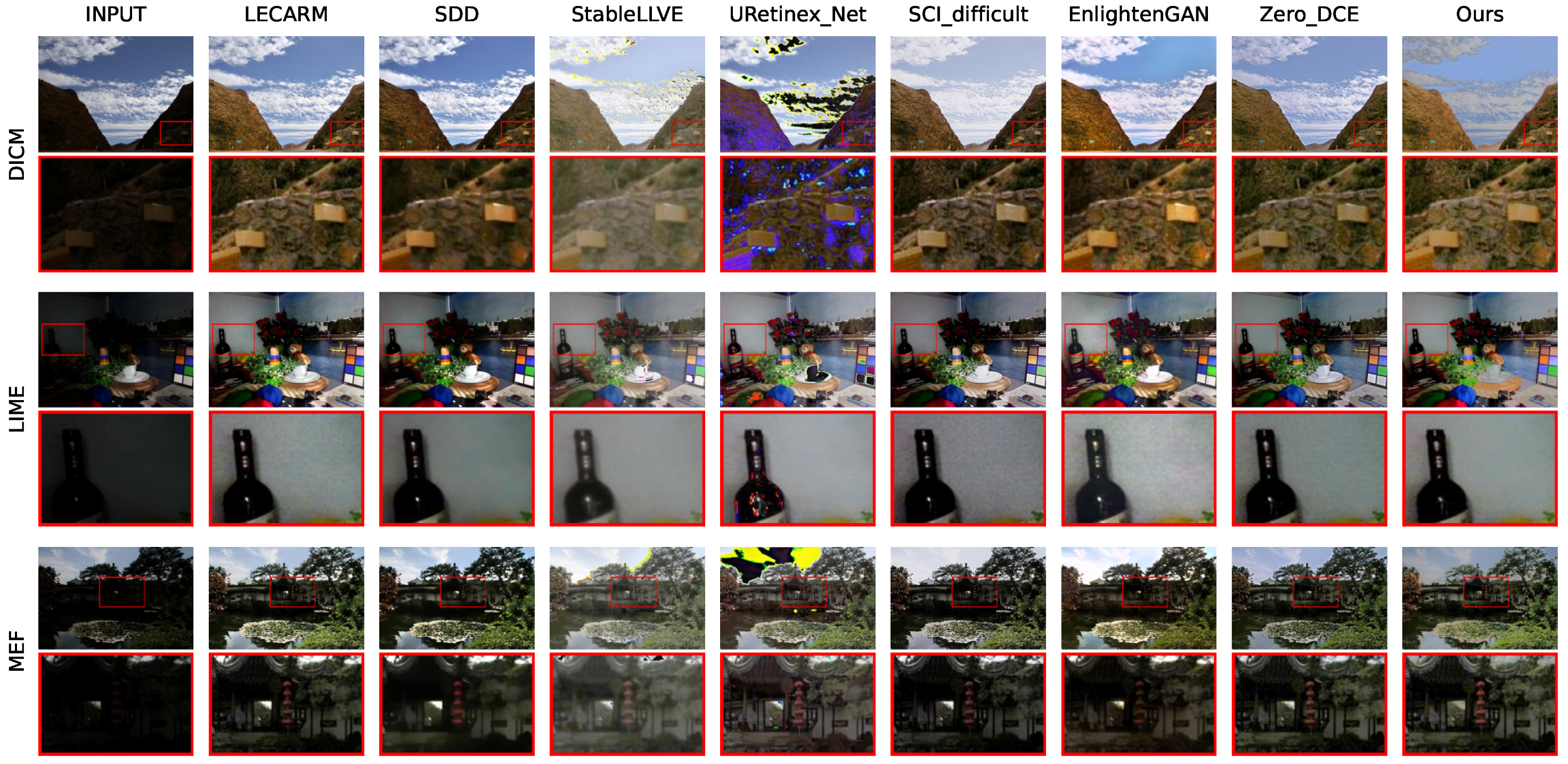 Sensors 24 05019 g007