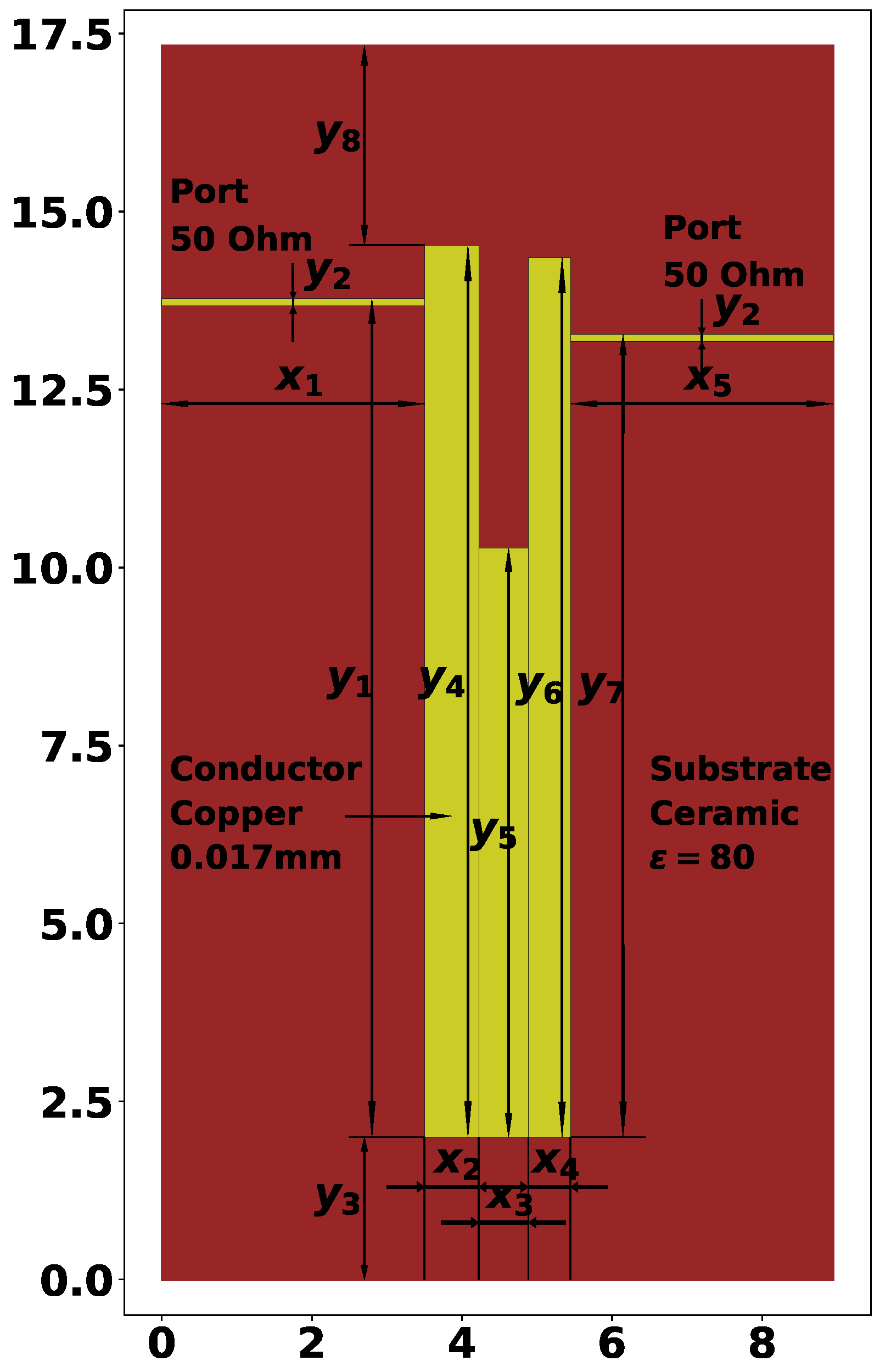 Sensors 24 05057 g008 Sensors 24 05057 g008