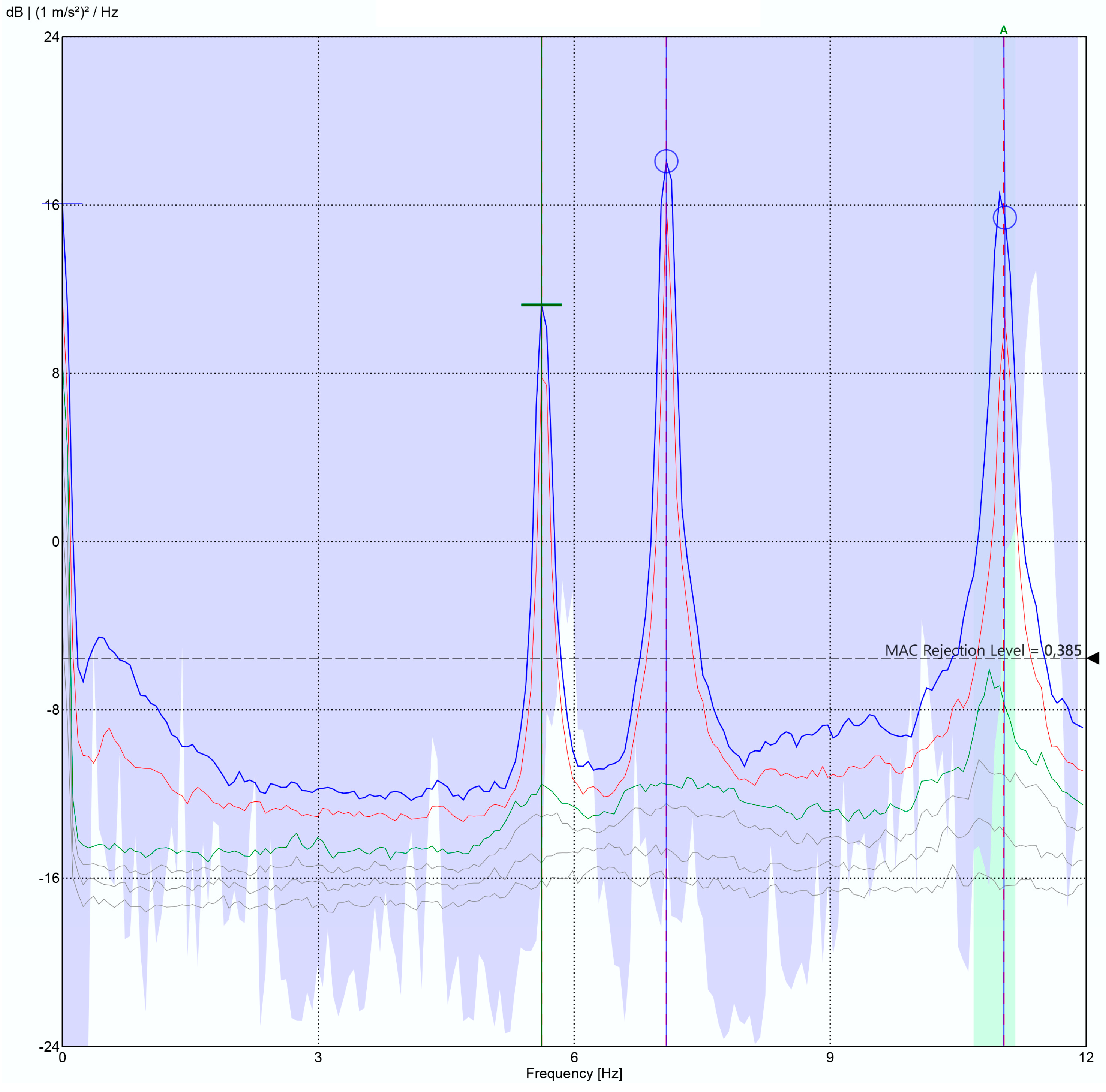 Sensors 24 05078 g014 Sensors 24 05078 g014