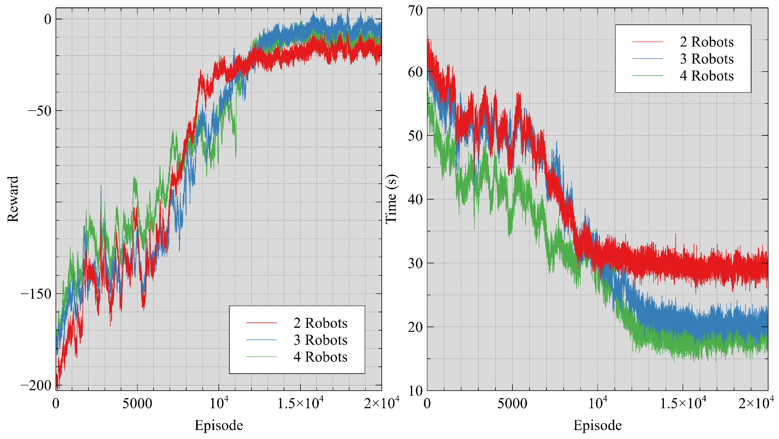 Sensors 24 05083 g006