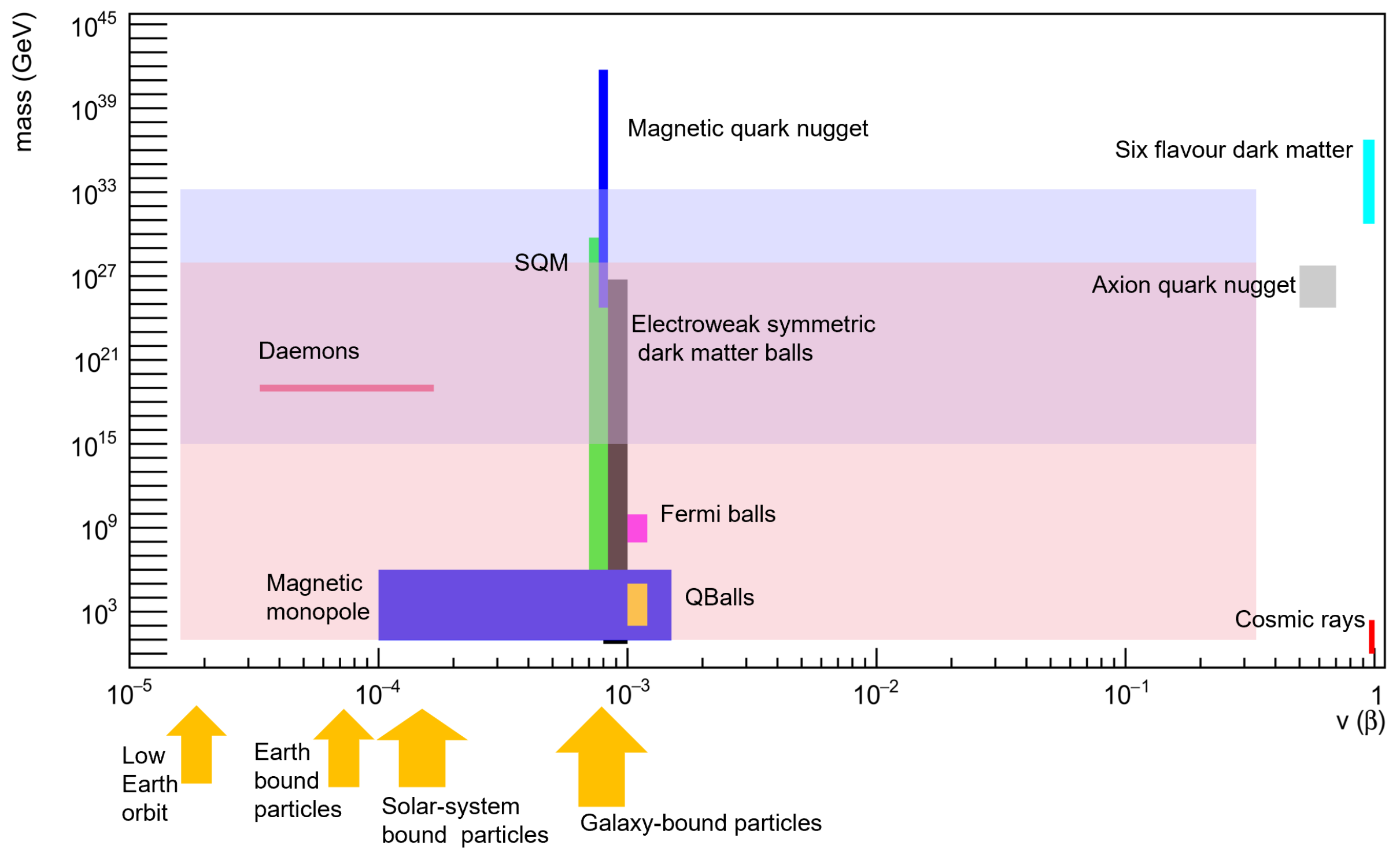 Sensors 24 05090 g001