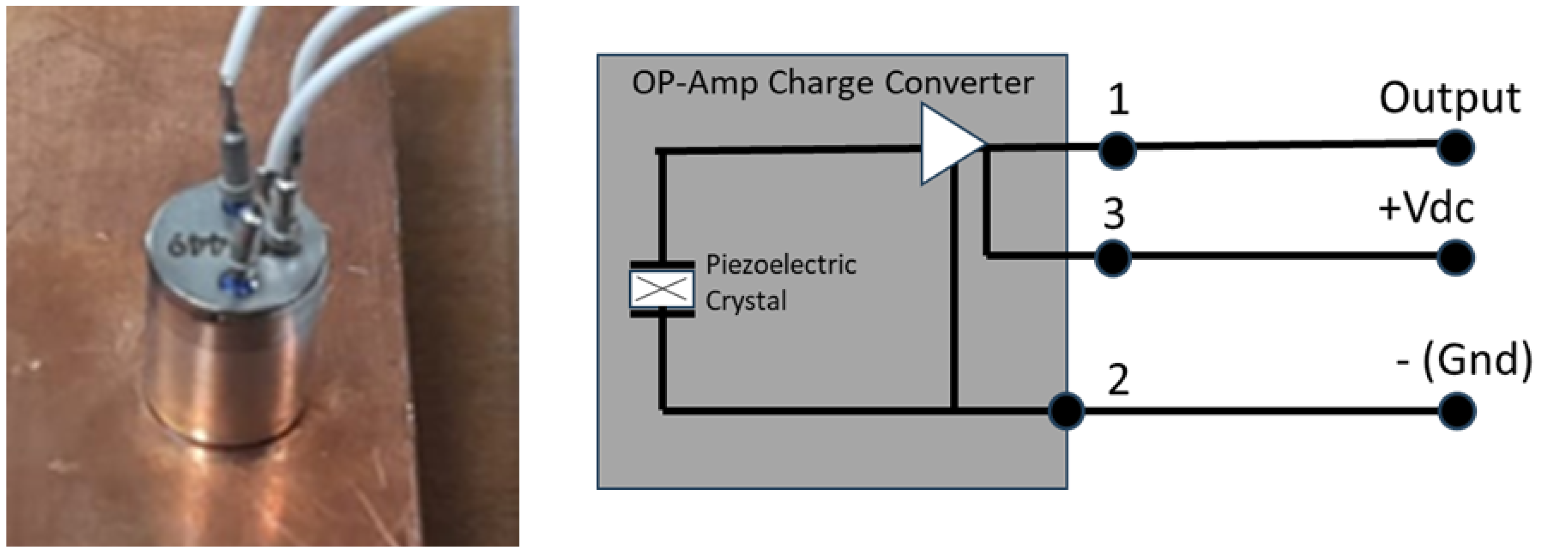 Sensors 24 05090 g006