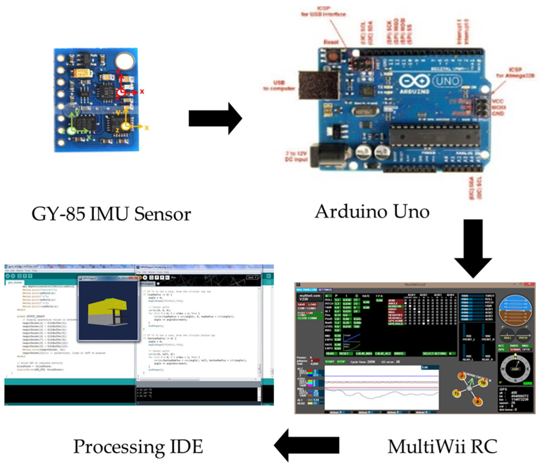 Sensors 24 05097 g002