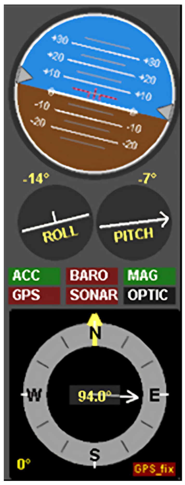 Sensors 24 05097 g005