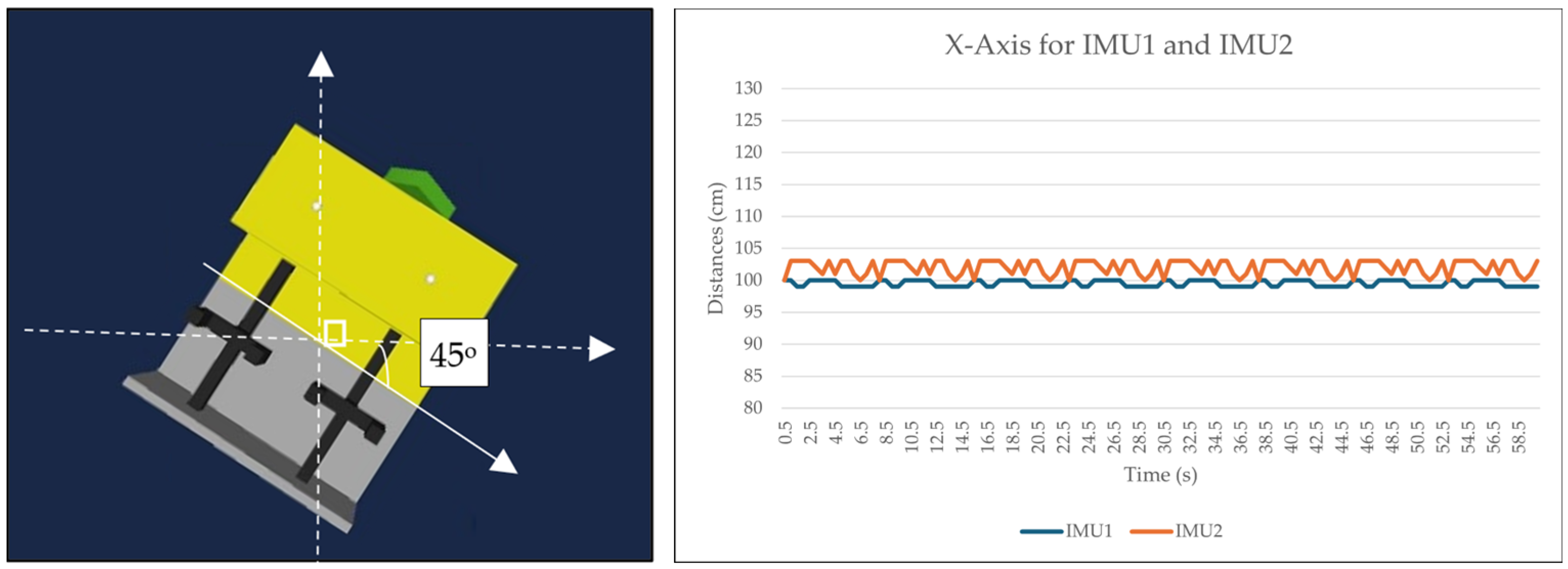 Sensors 24 05097 g009