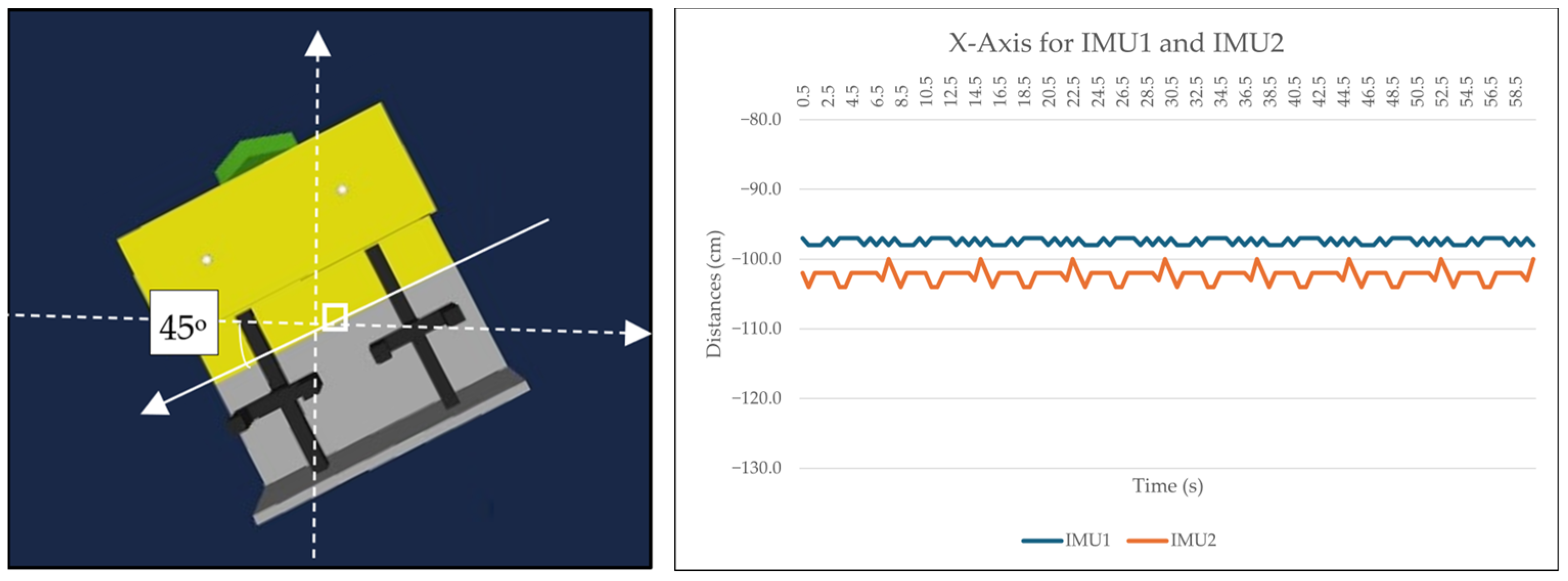 Sensors 24 05097 g010
