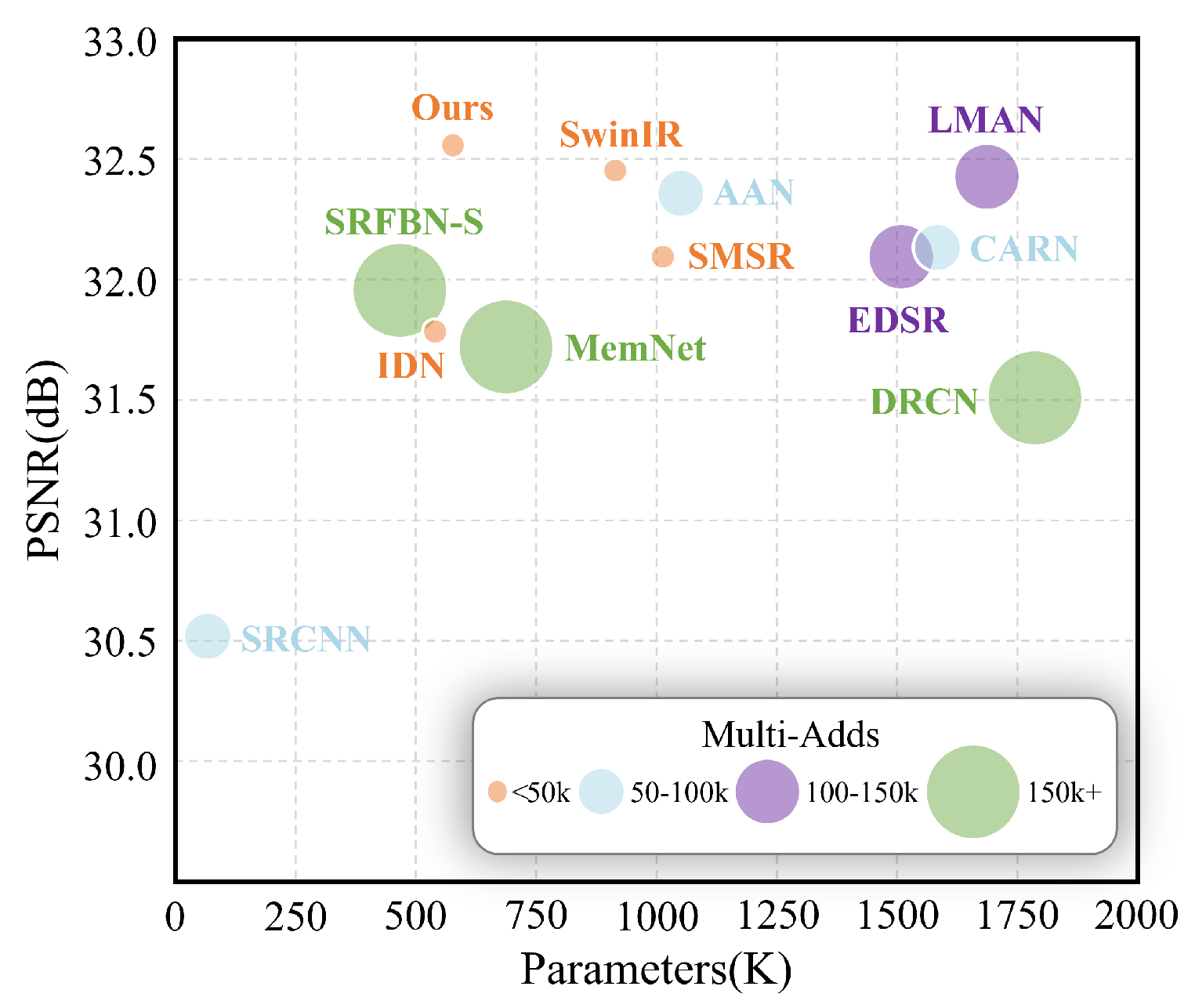 Sensors 24 05098 g001