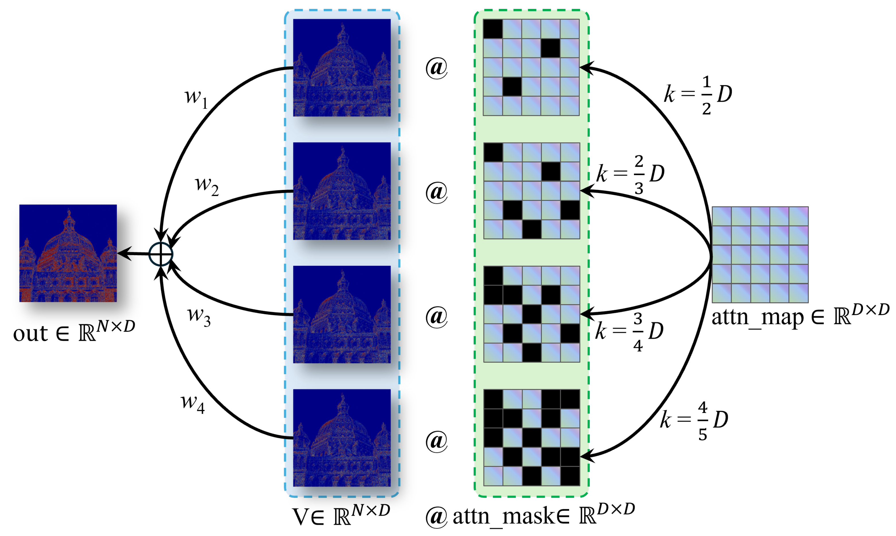 Sensors 24 05098 g004