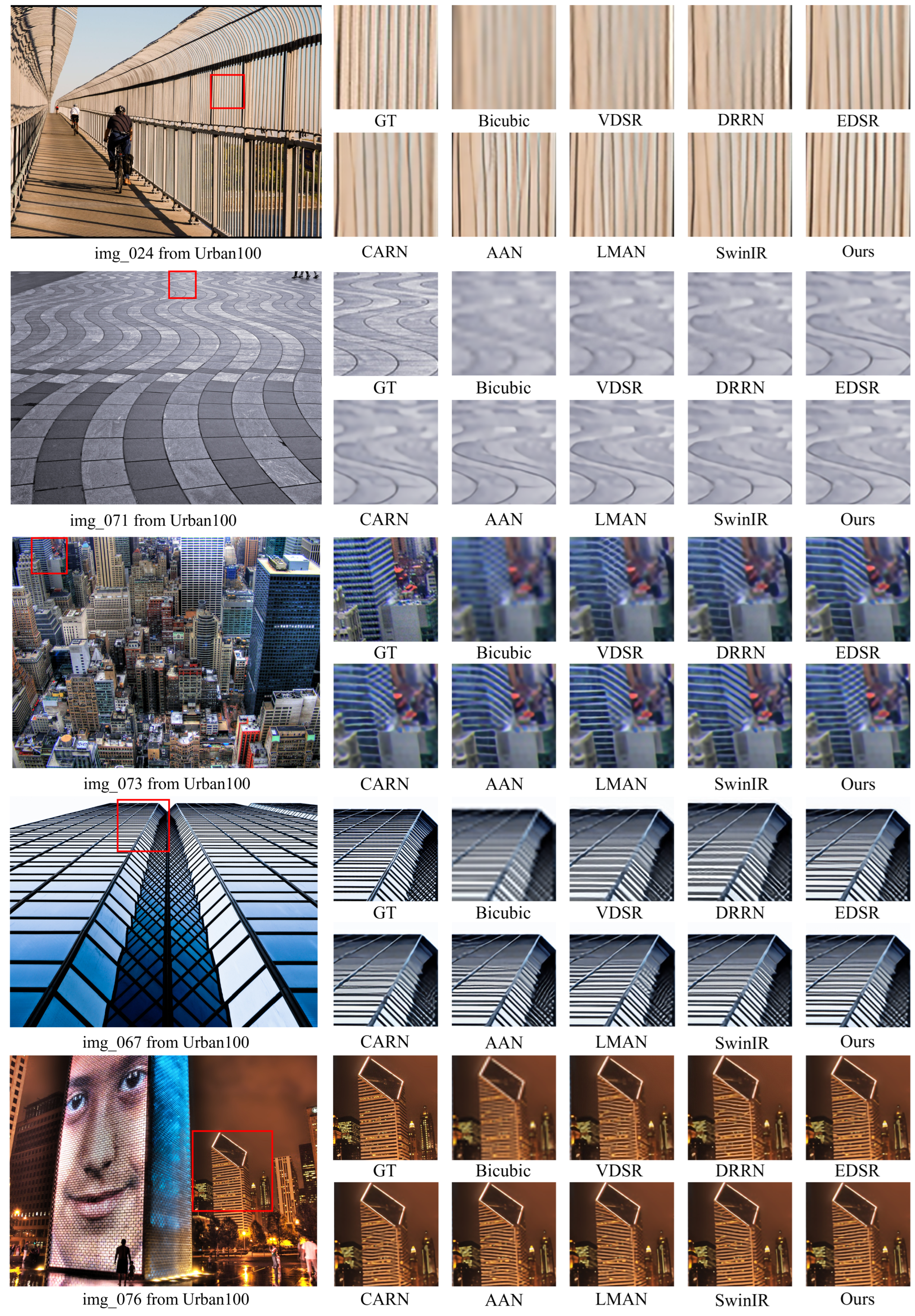 Sensors 24 05098 g005