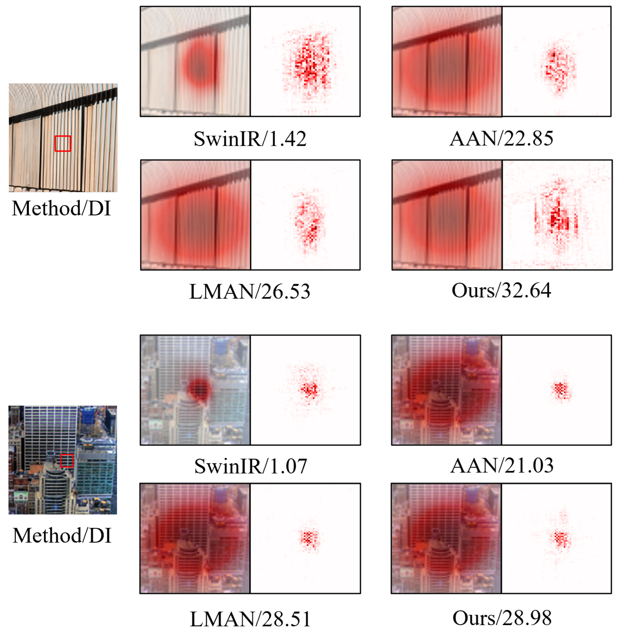 Sensors 24 05098 g006
