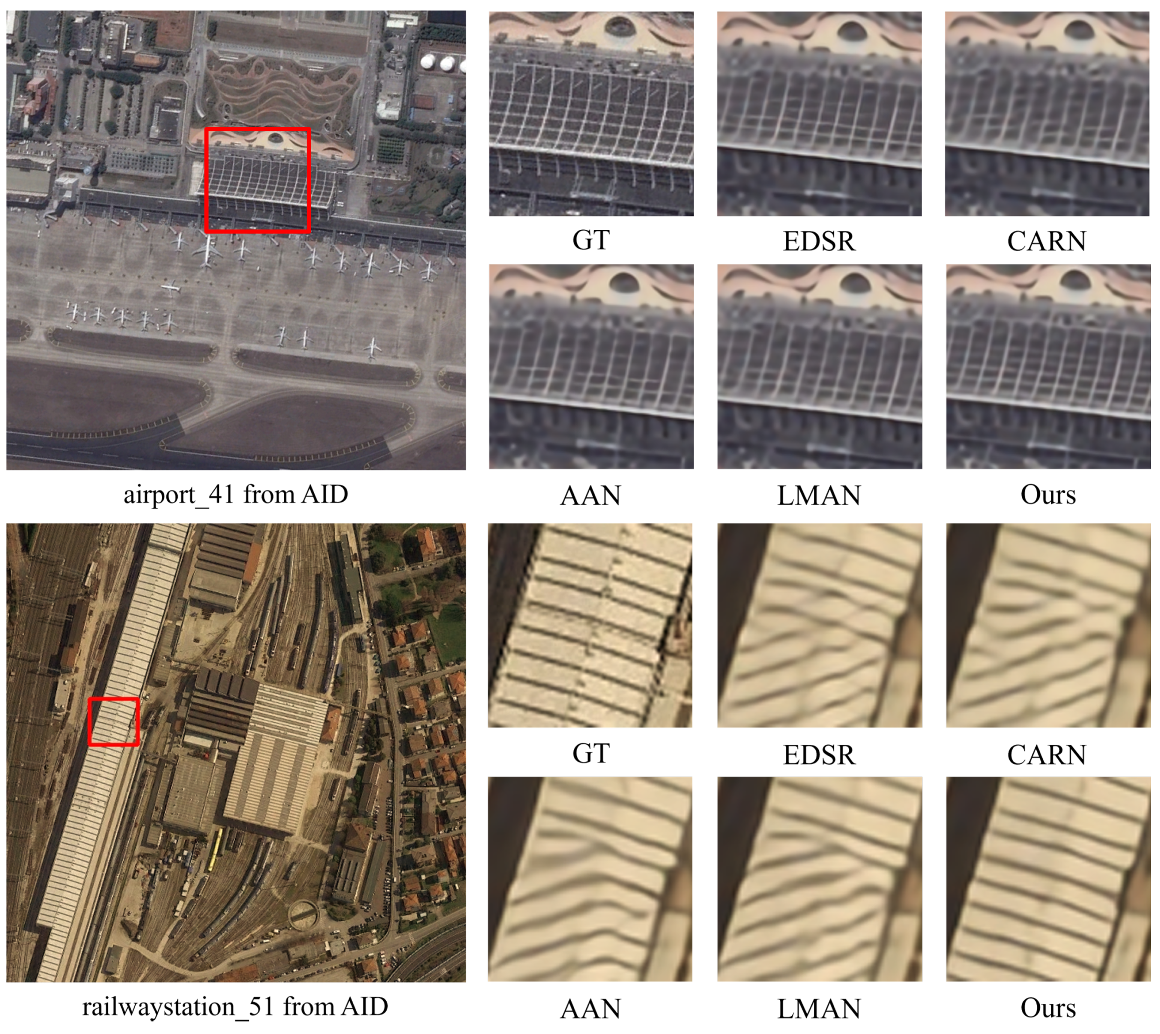 Sensors 24 05098 g008