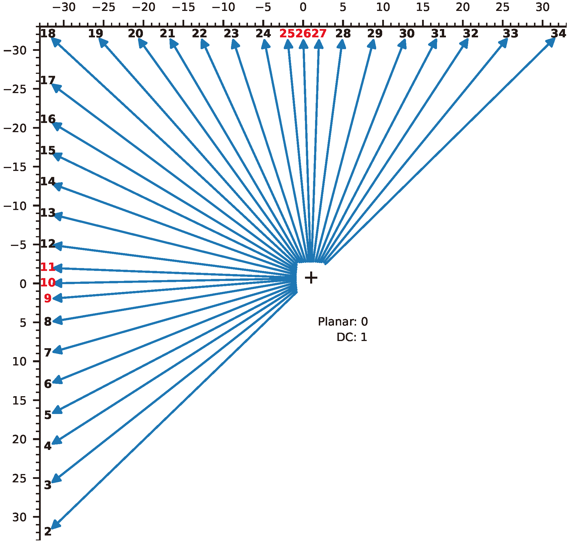 Sensors 24 05103 g002