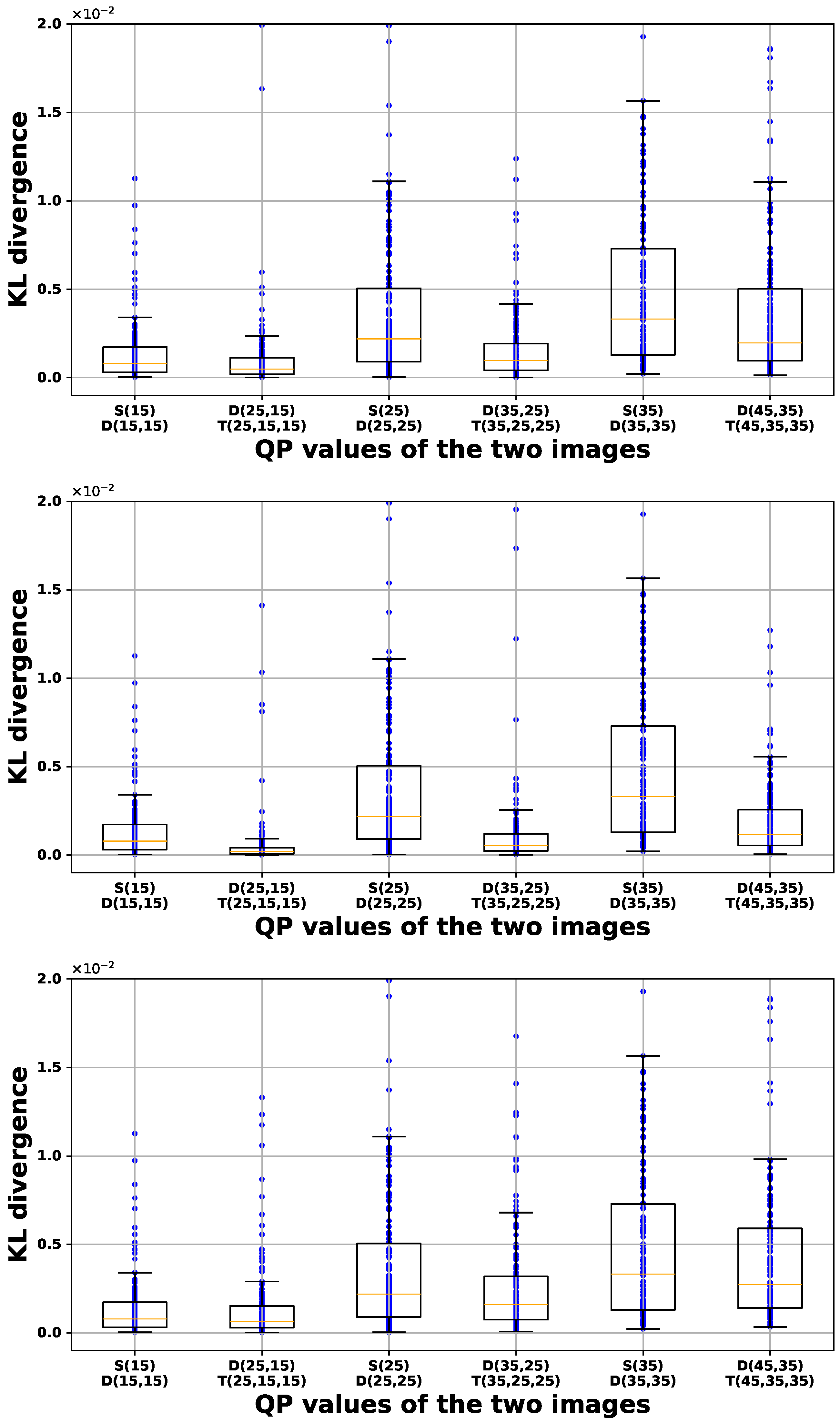 Sensors 24 05103 g007