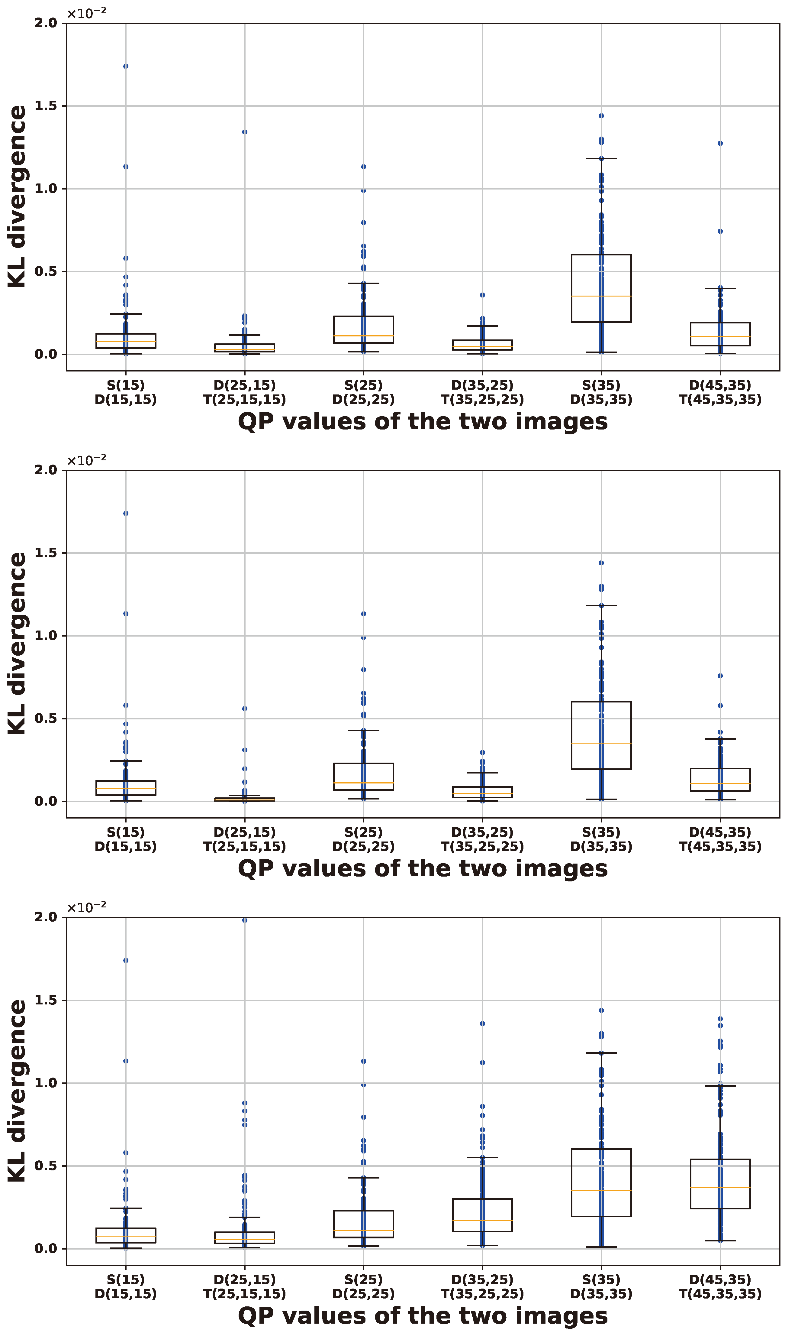 Sensors 24 05103 g008