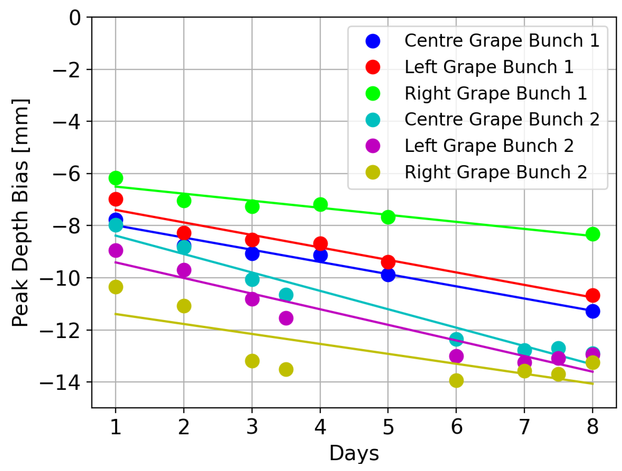 Sensors 24 05109 g013 Sensors 24 05109 g013
