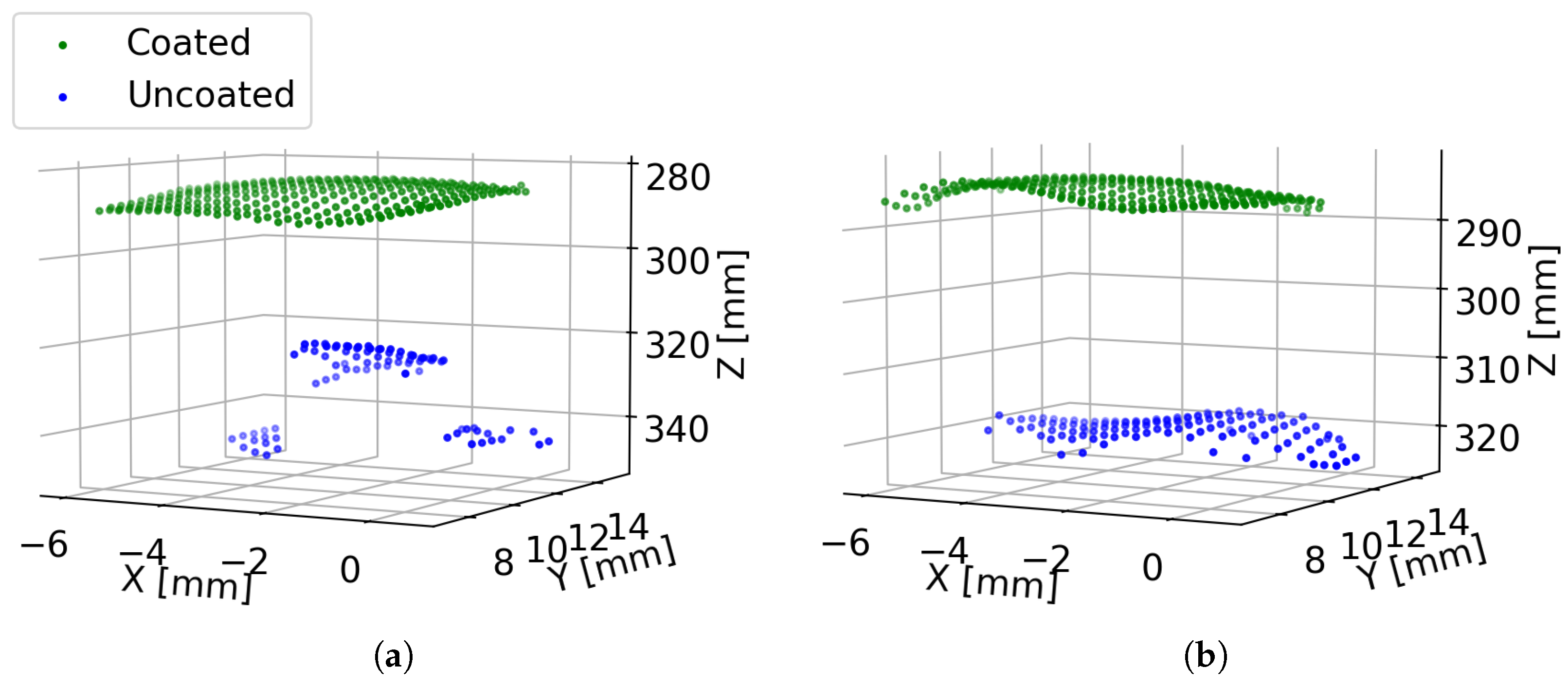 Sensors 24 05109 g015 Sensors 24 05109 g015
