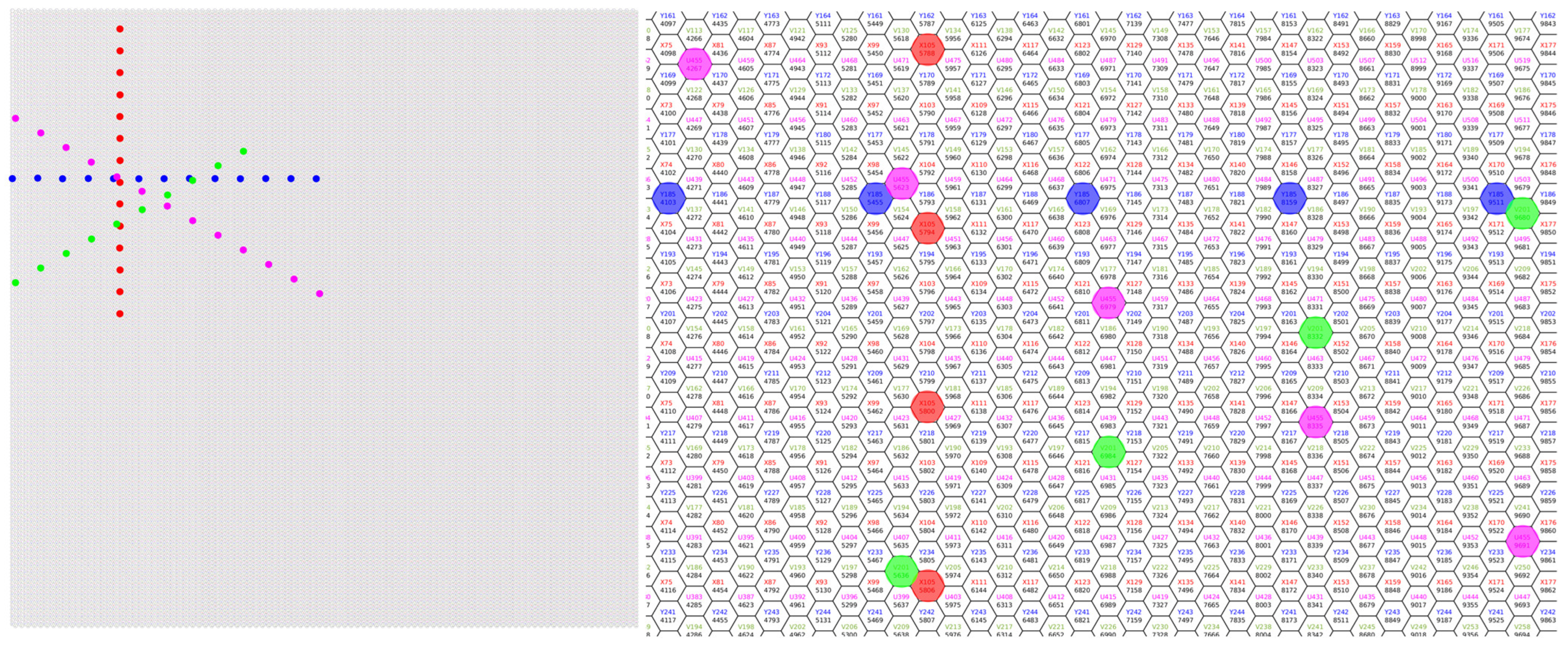 Sensors 24 05113 g001