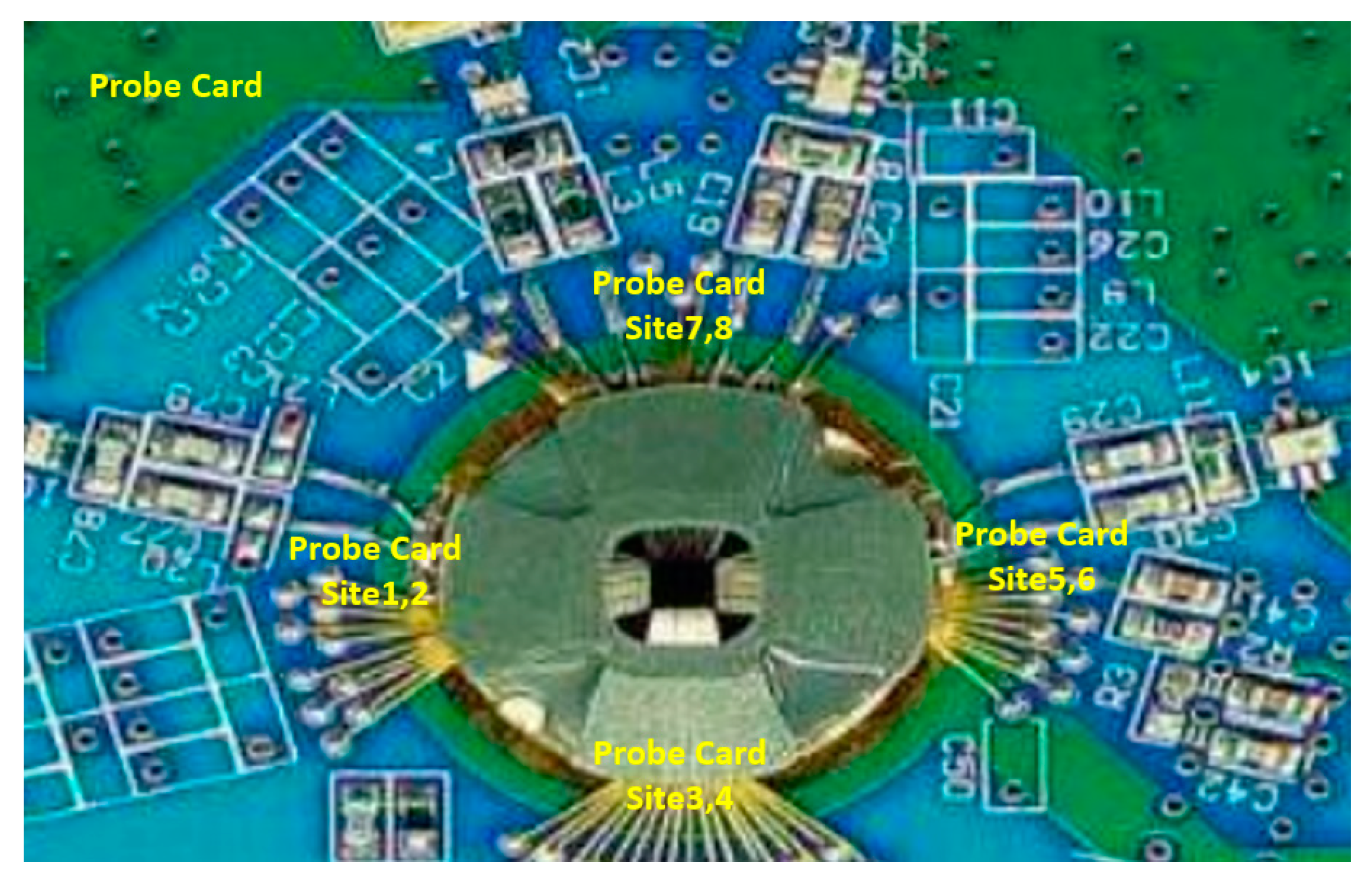 Sensors 24 05116 g006