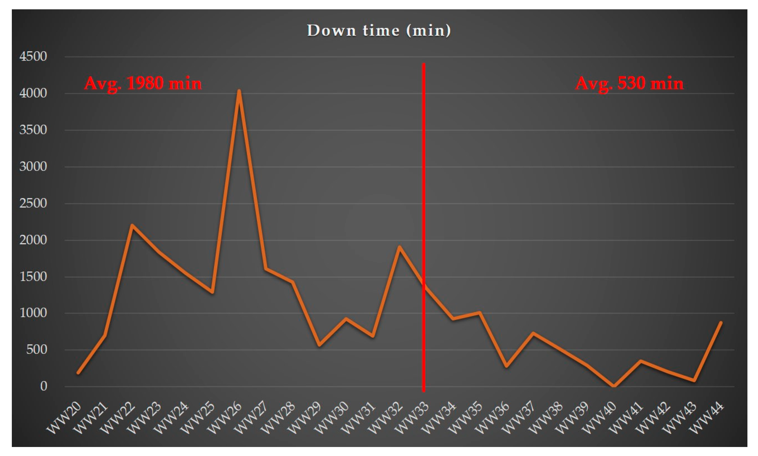Sensors 24 05116 g009