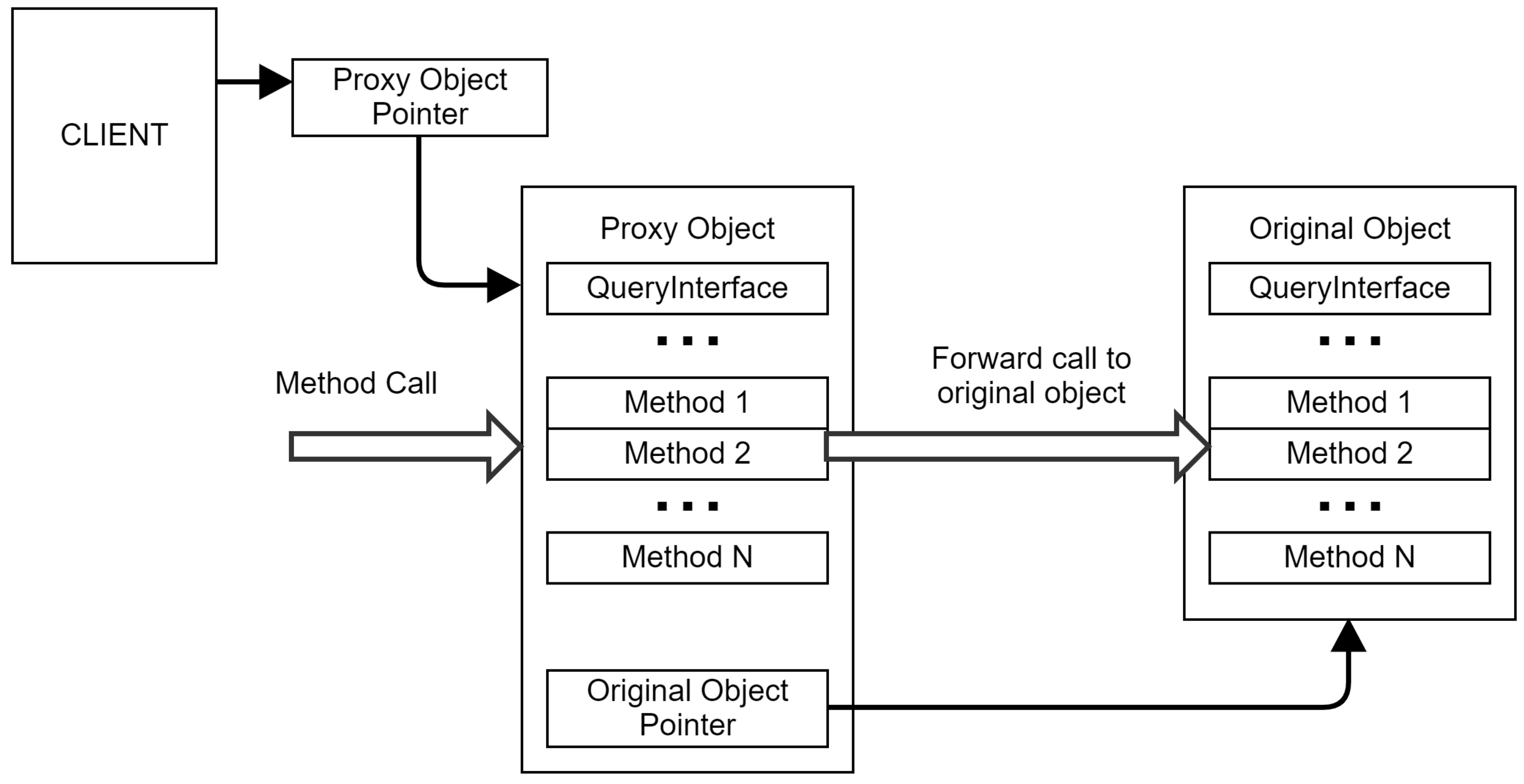 Sensors 24 05118 g007