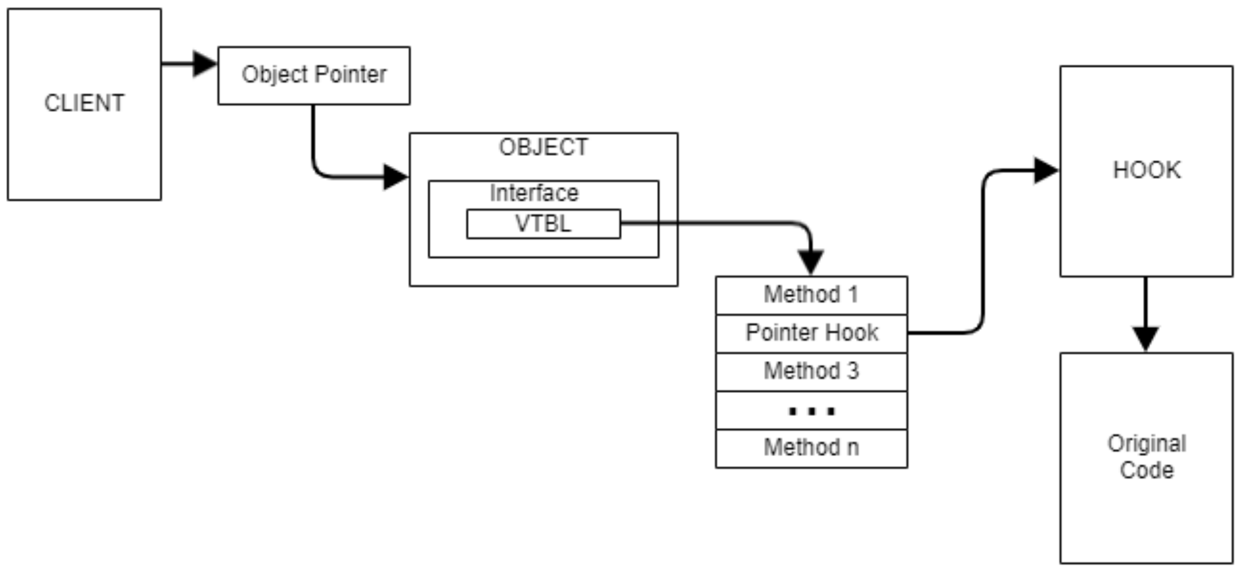 Sensors 24 05118 g008