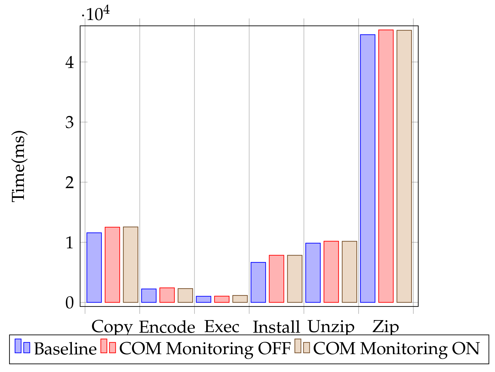 Sensors 24 05118 g013