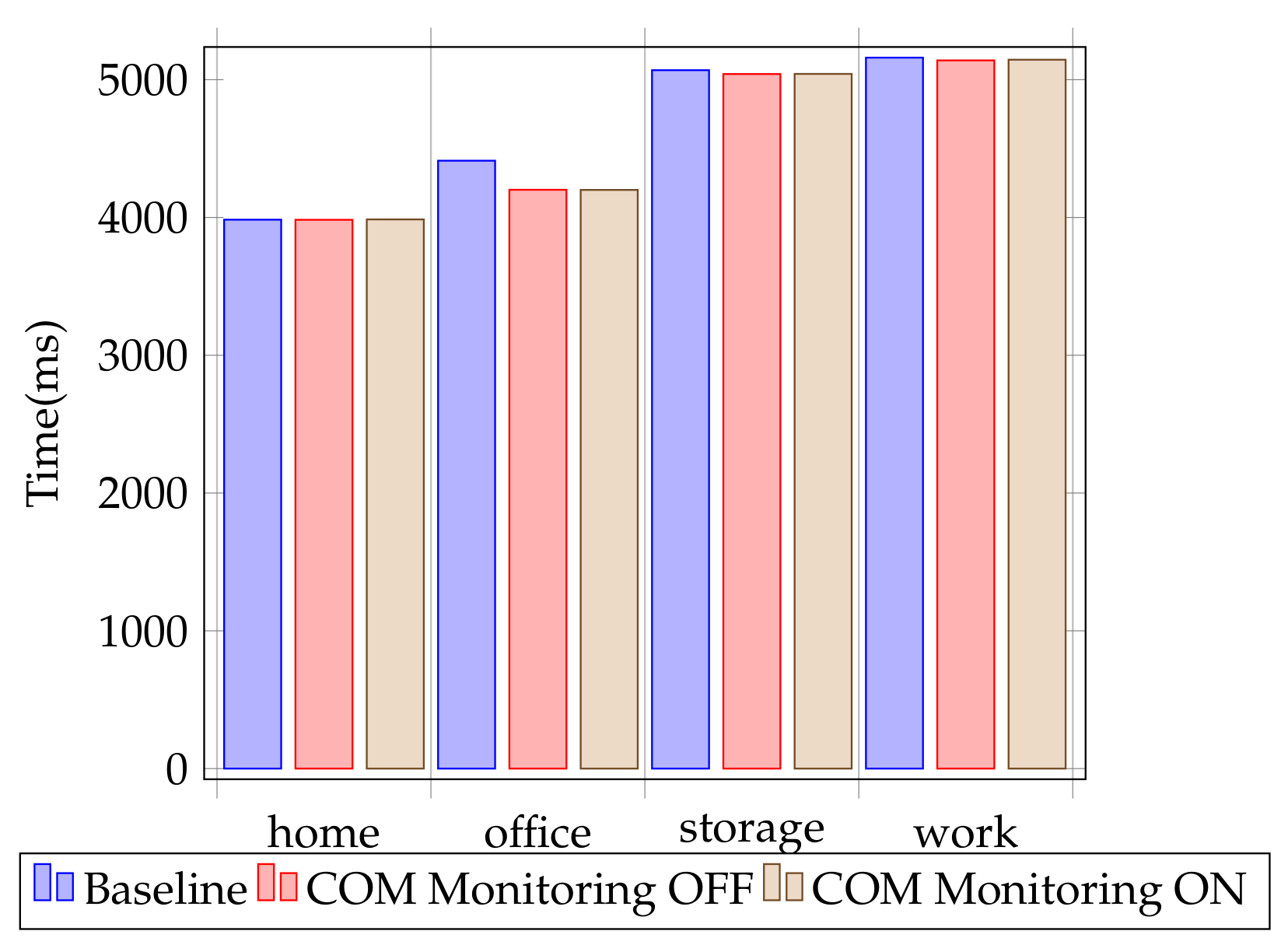 Sensors 24 05118 g014