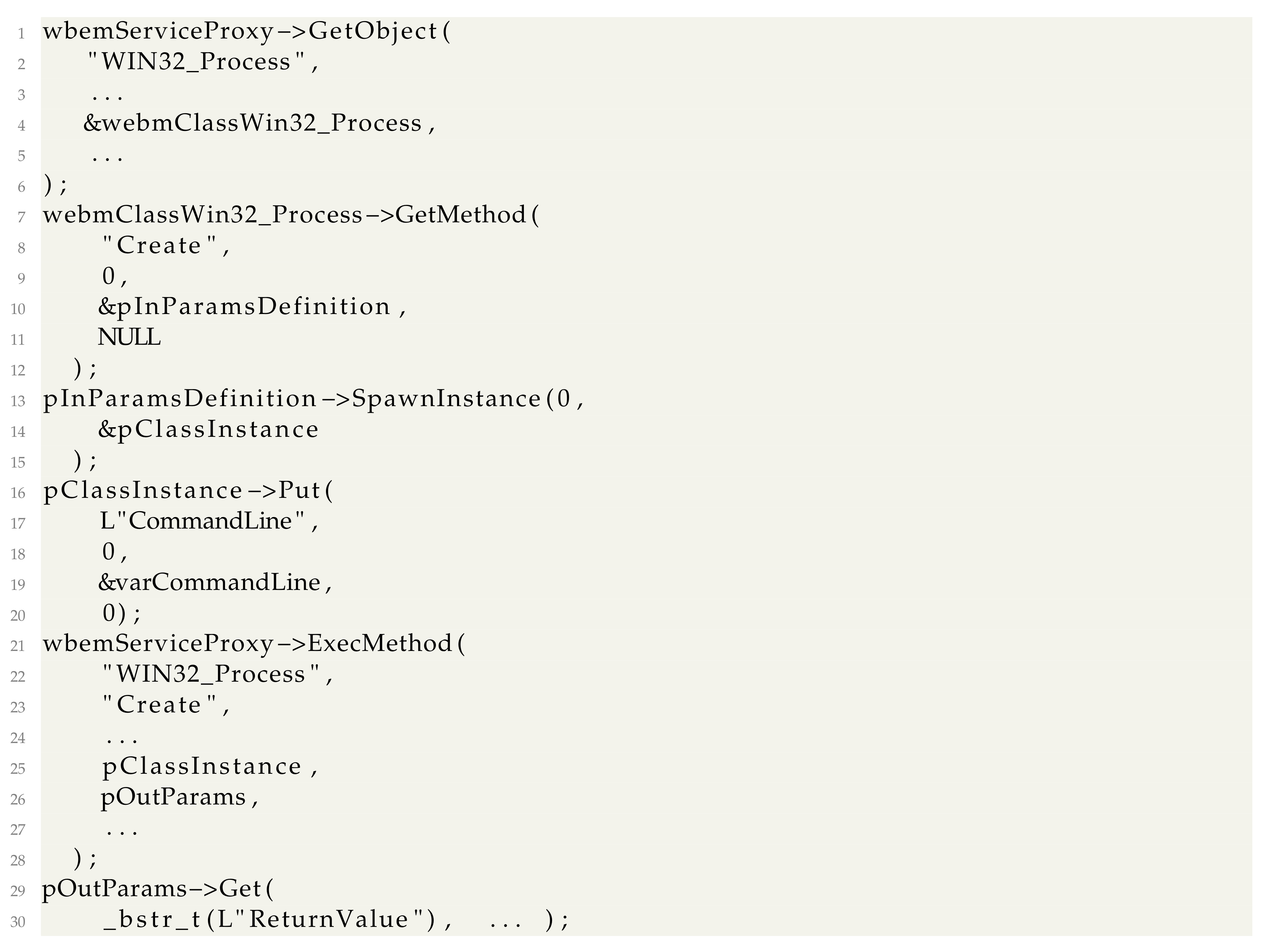 Sensors 24 05118 i003
