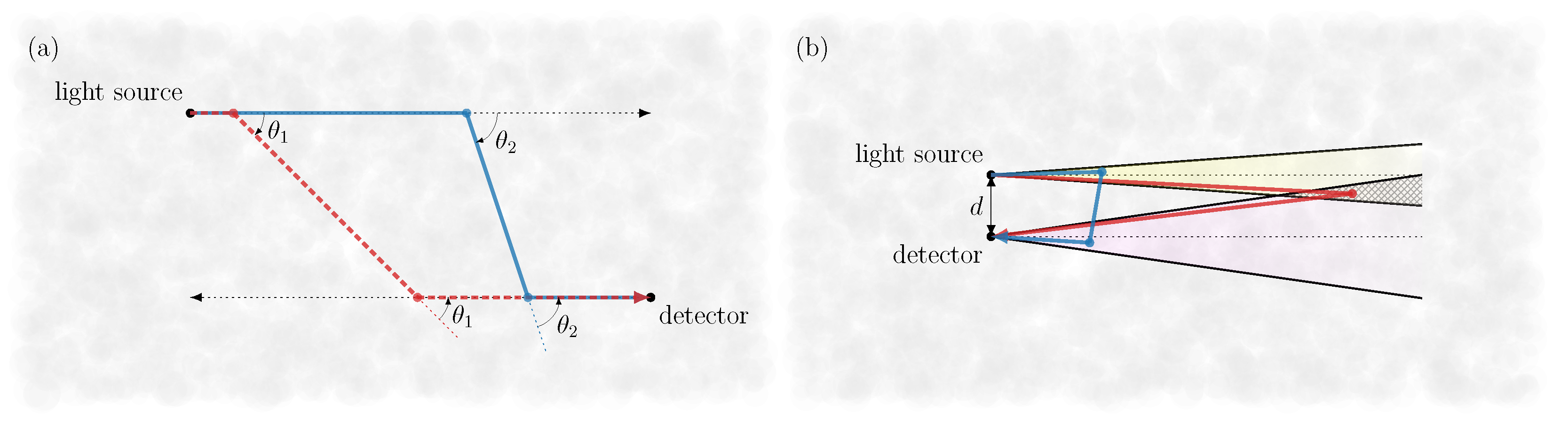 Sensors 24 05121 g003