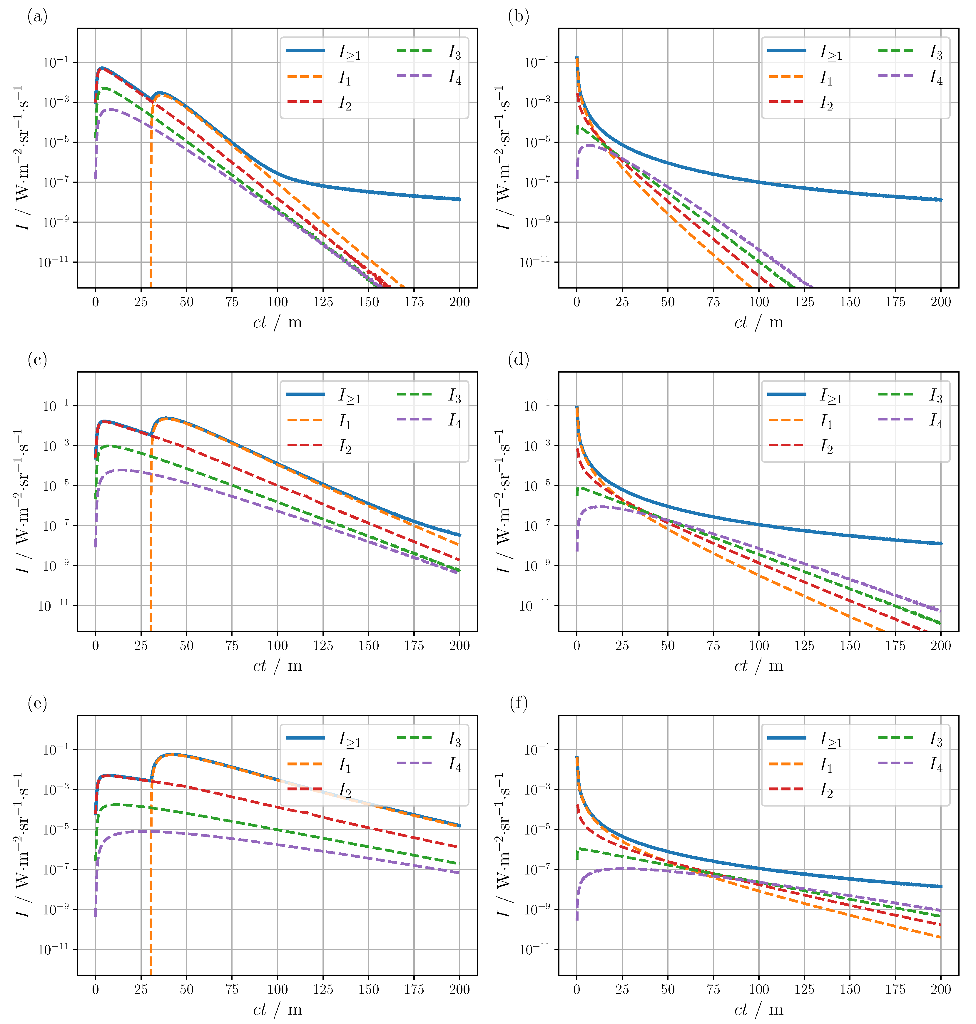 Sensors 24 05121 g004