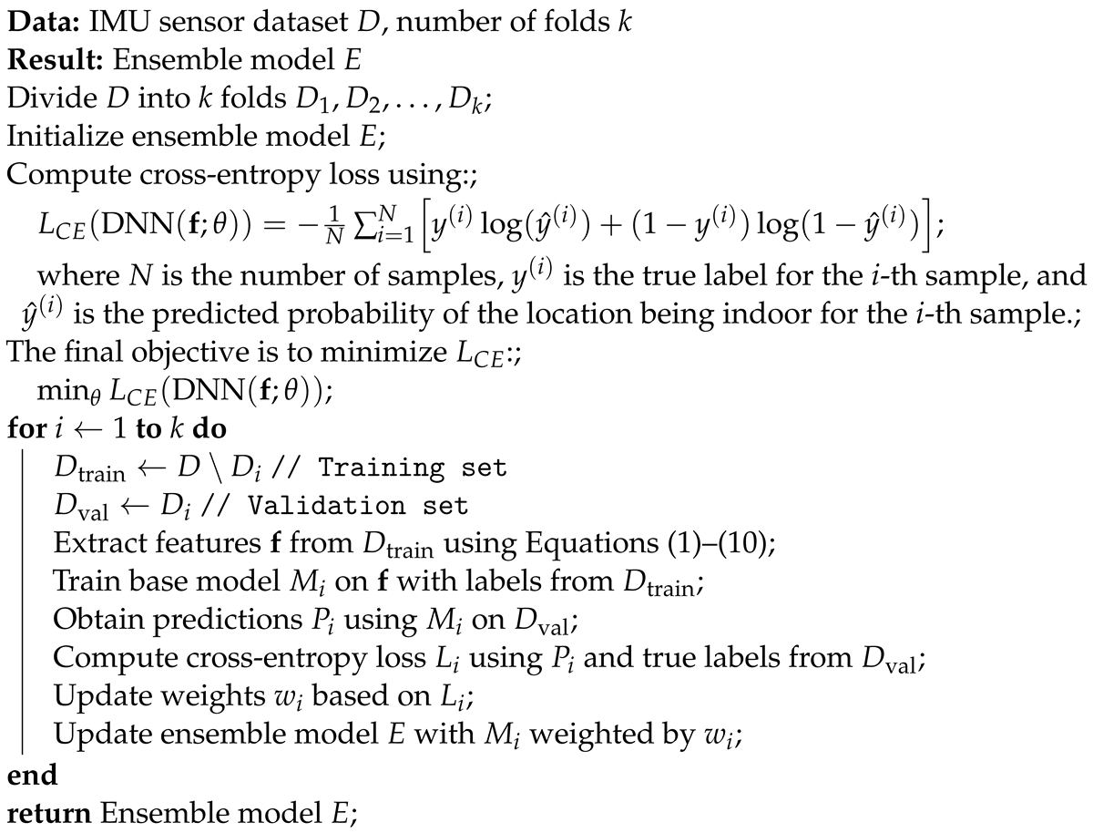 Sensors 24 05125 i002