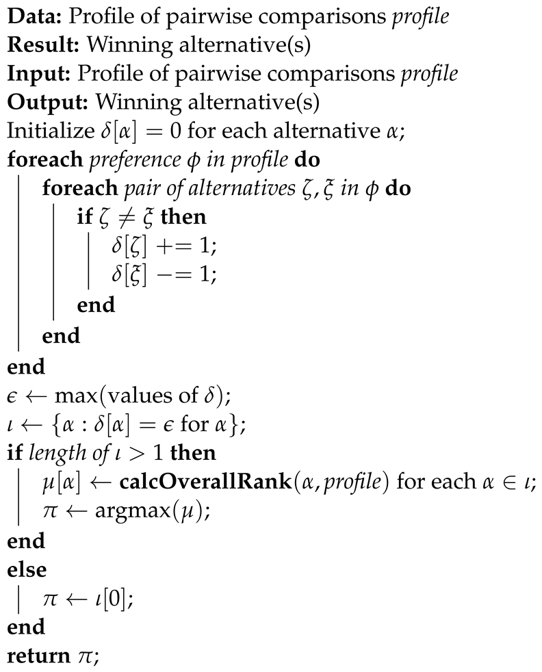 Sensors 24 05125 i003